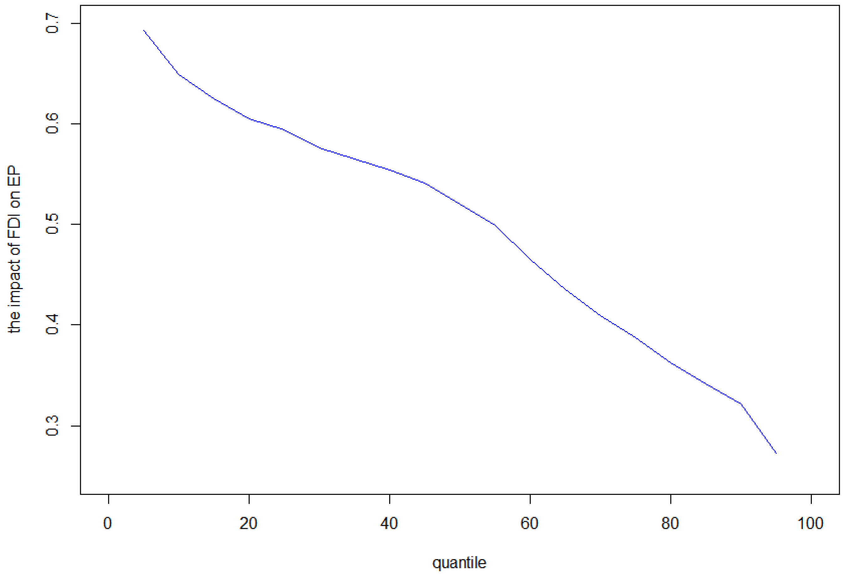 Sustainability 11 03538 g002