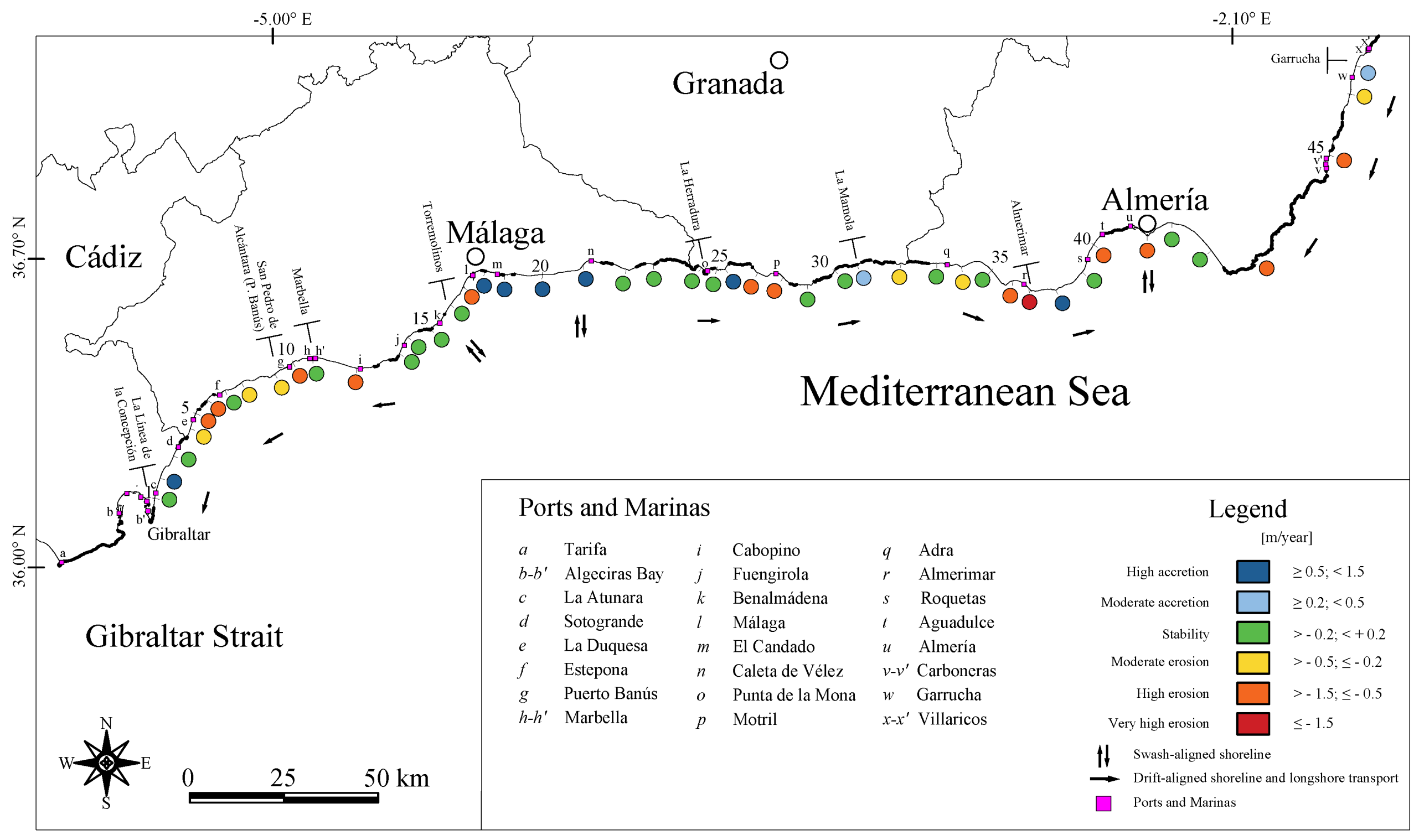 Sustainability 11 03539 g002