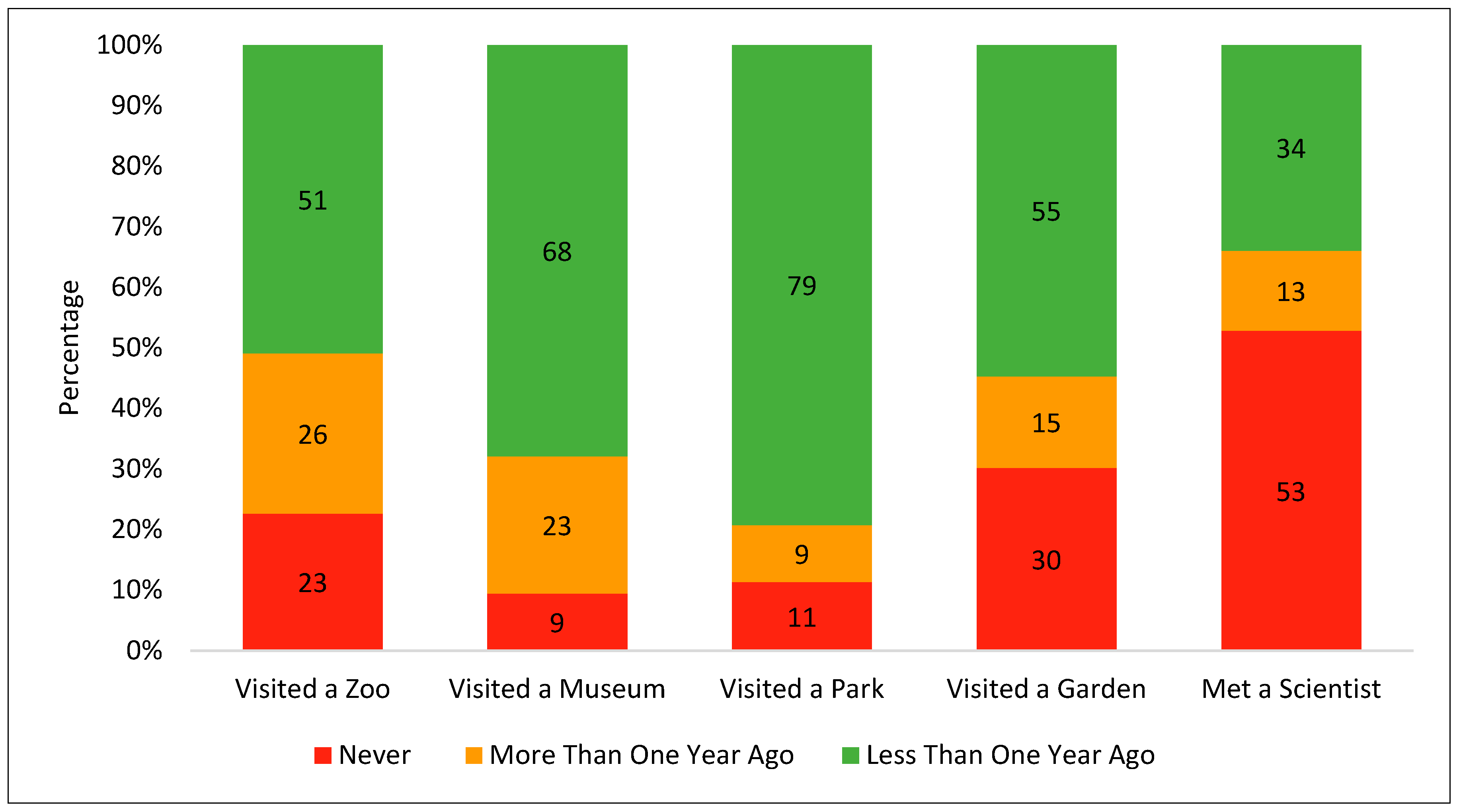 Sustainability 11 03544 g001
