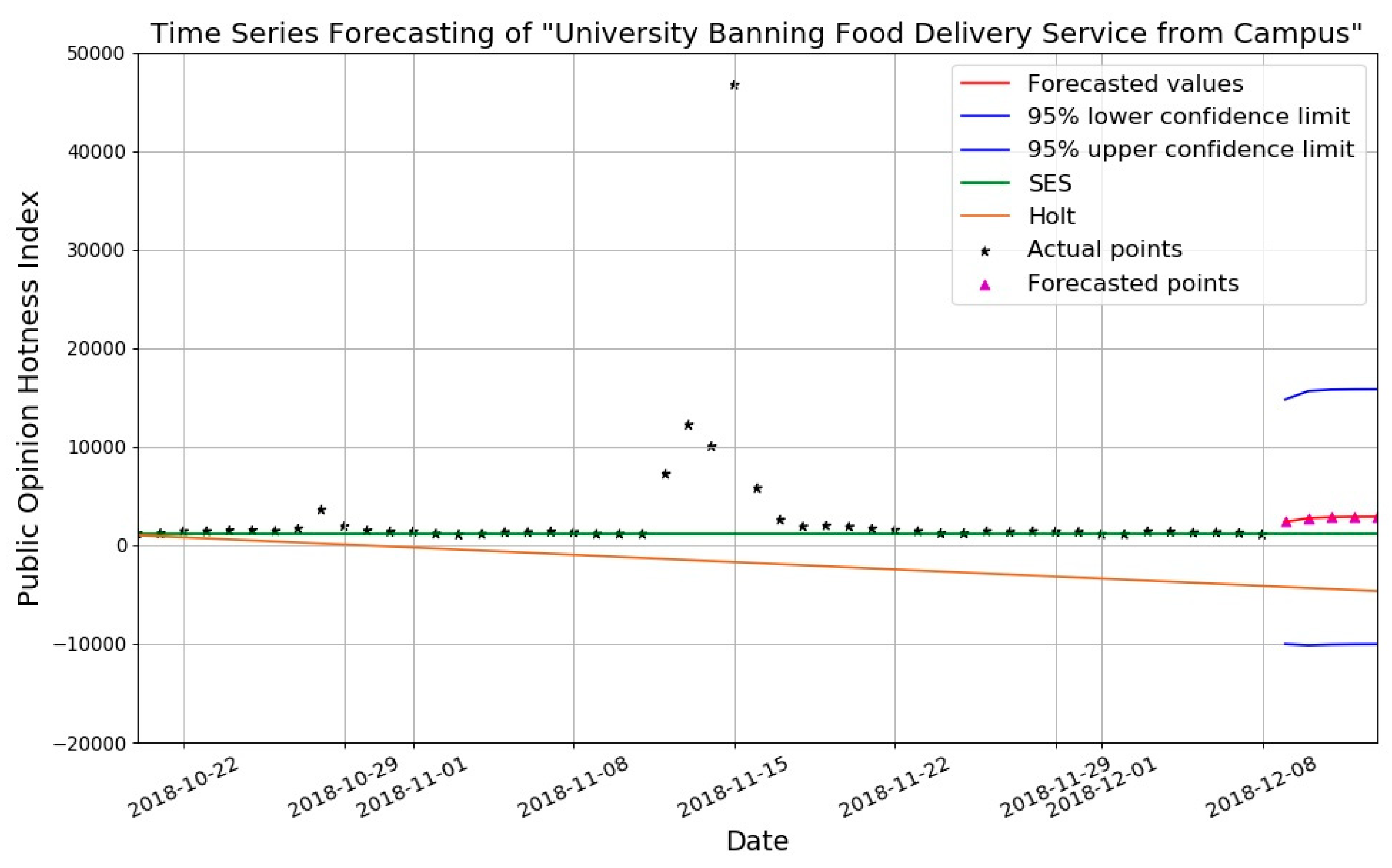 Sustainability 11 03546 g007