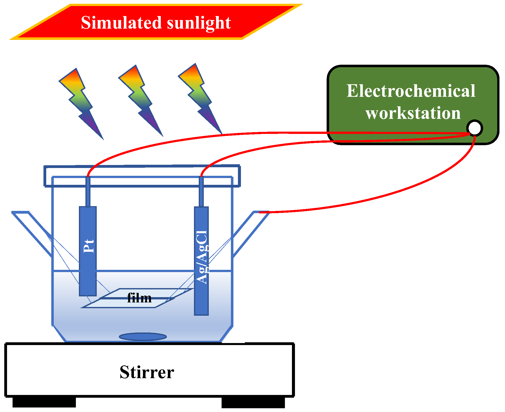 Sustainability 11 03551 g001
