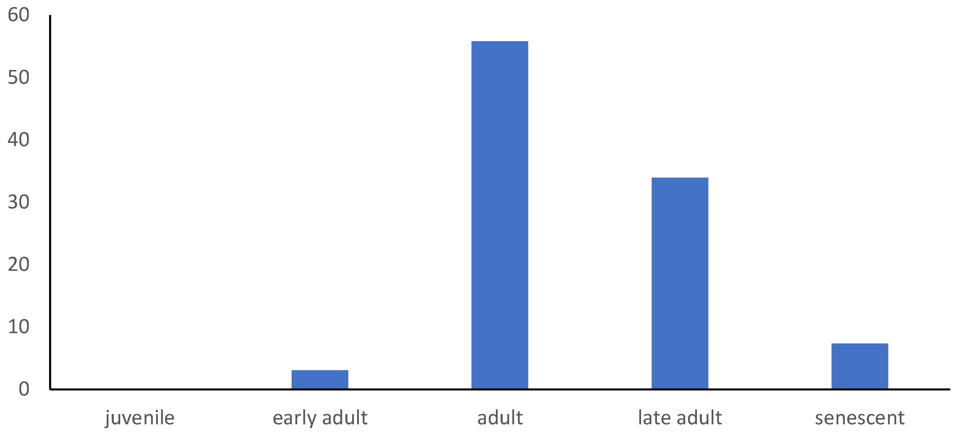 Sustainability 11 03557 g005 Sustainability 11 03557 g005