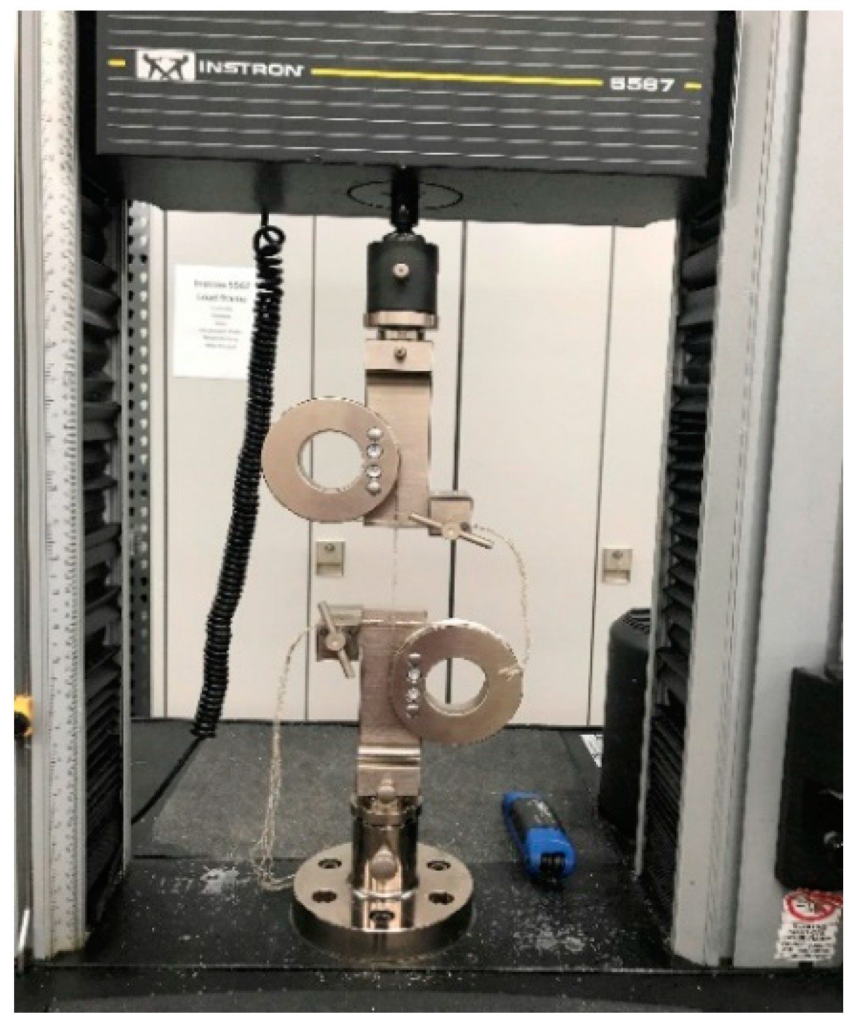 Sustainability 11 03558 g004