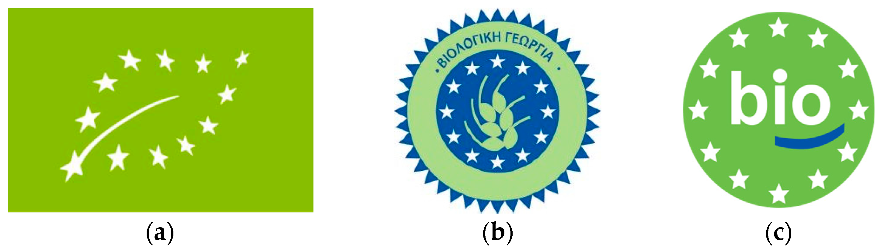 Sustainability 11 03559 g001