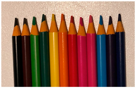 Sustainability 11 03559 g0a1