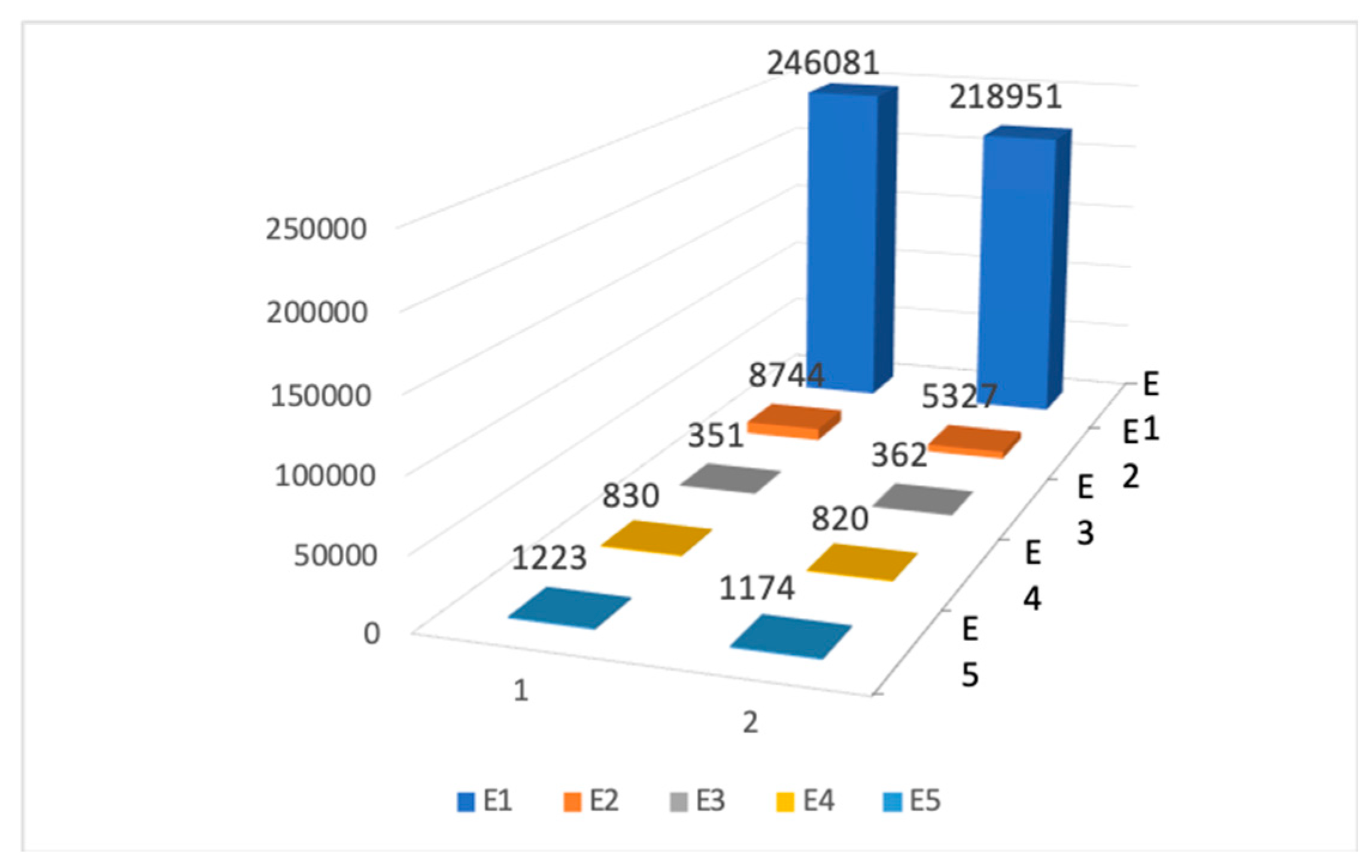 Sustainability 11 03571 g003