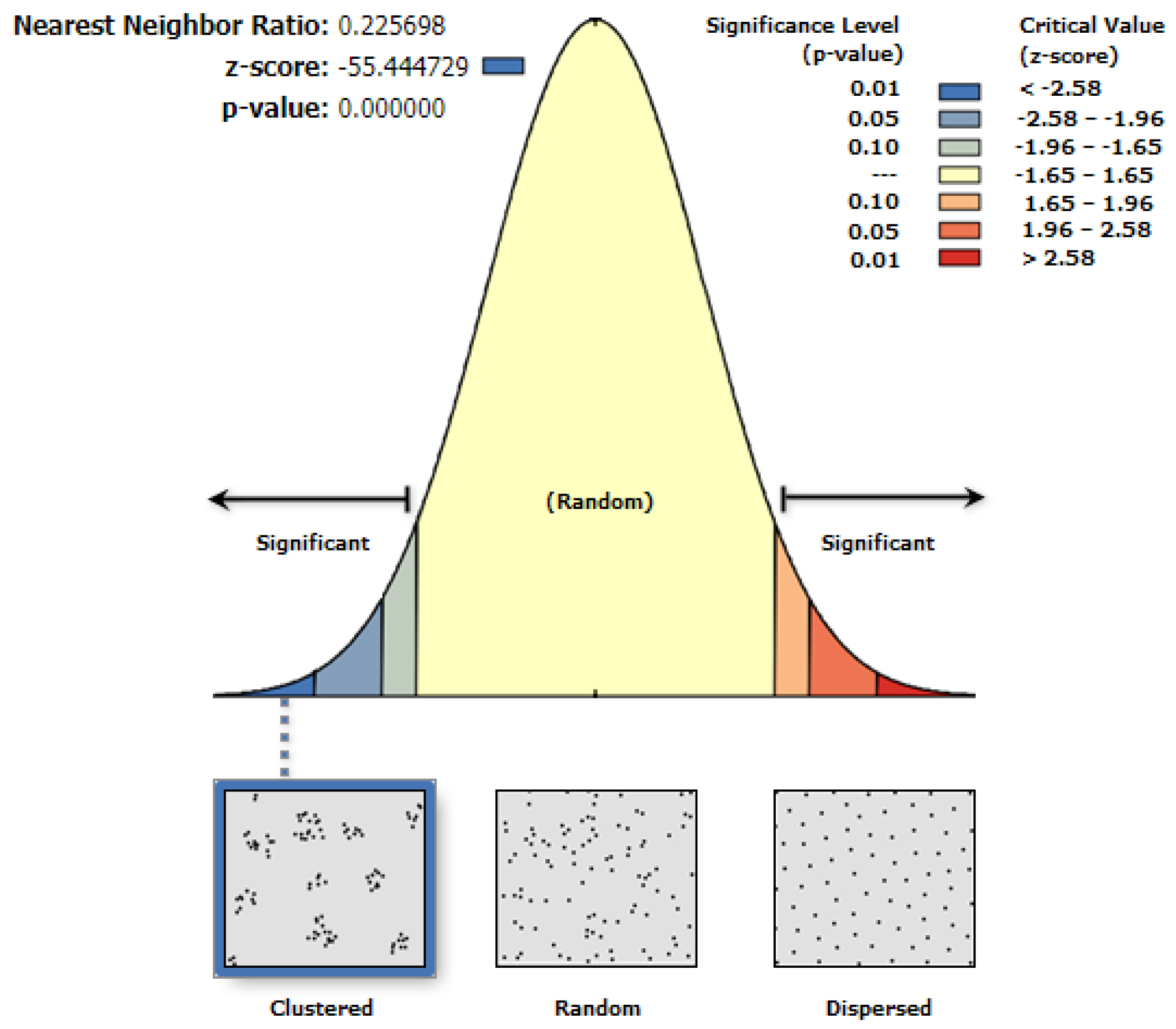 Sustainability 11 03572 g006