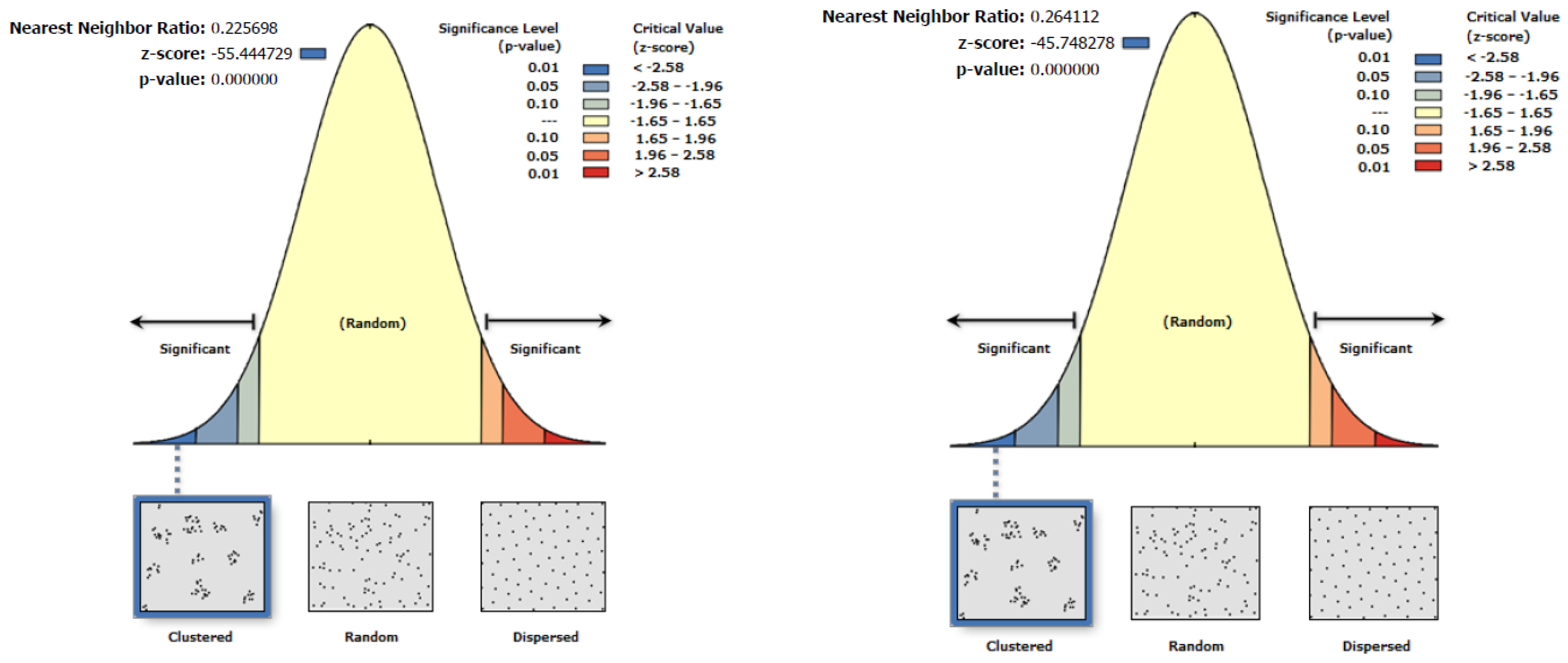 Sustainability 11 03572 g007