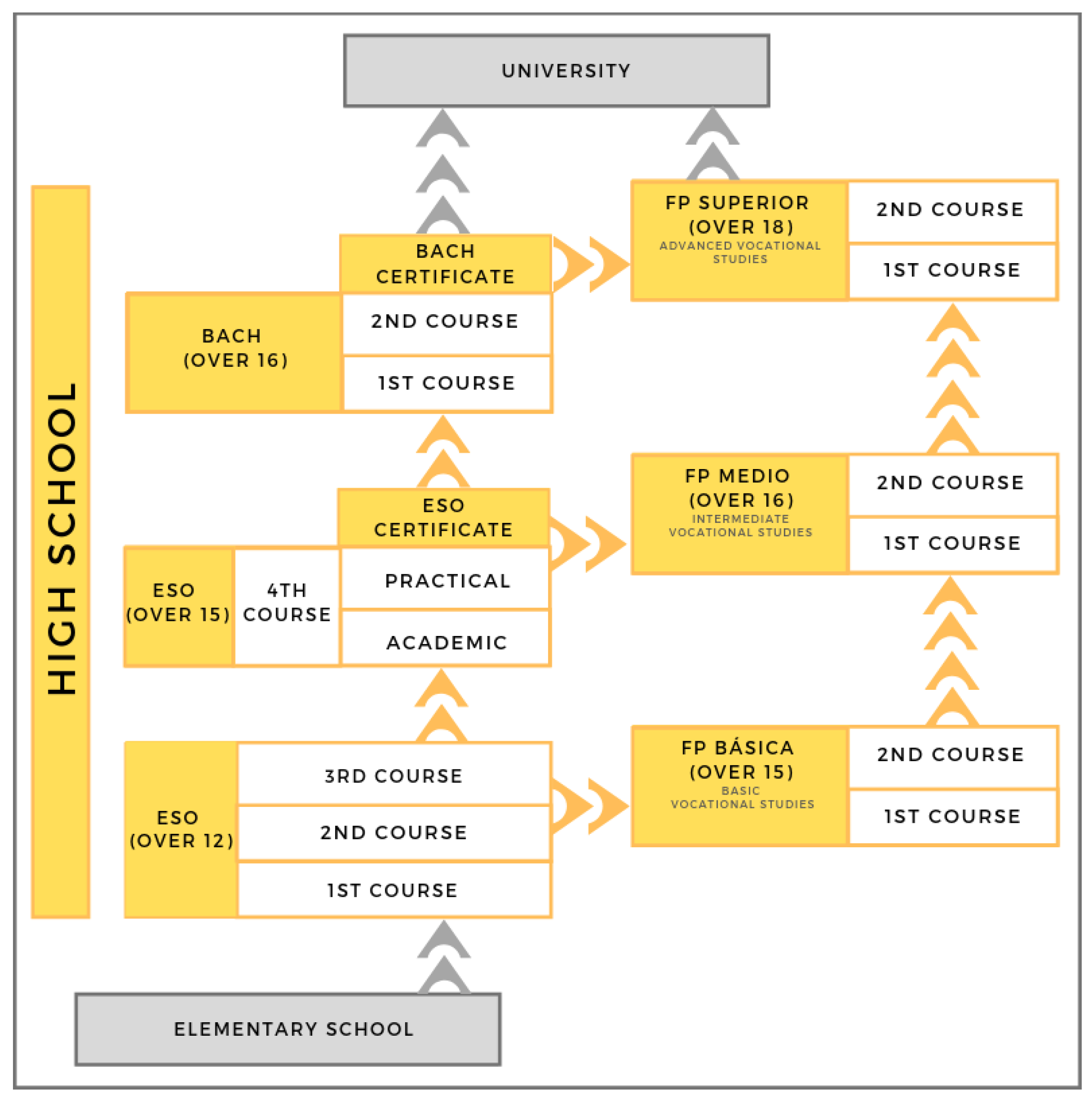Sustainability 11 03573 g001