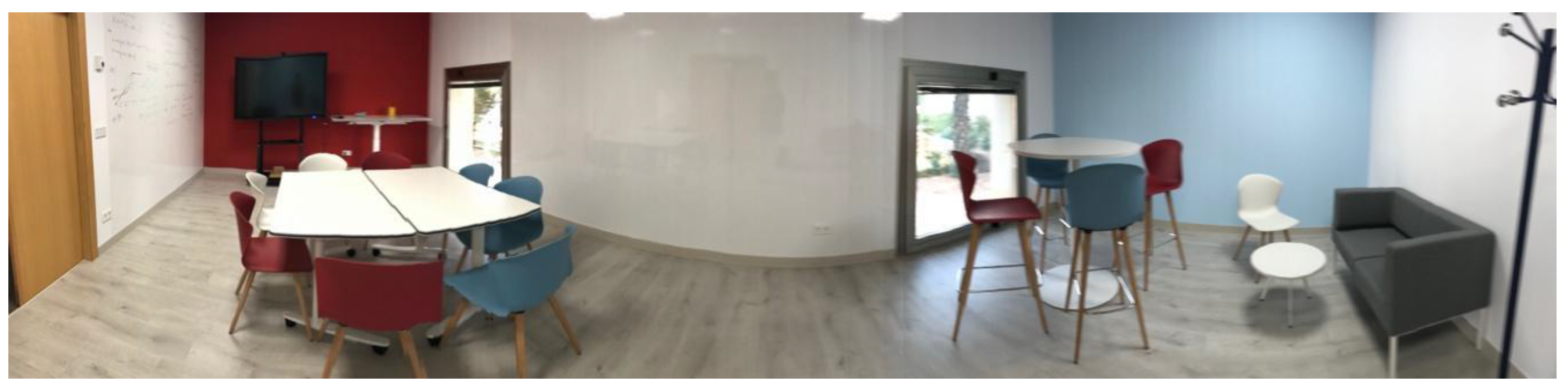 Sustainability 11 03573 g008