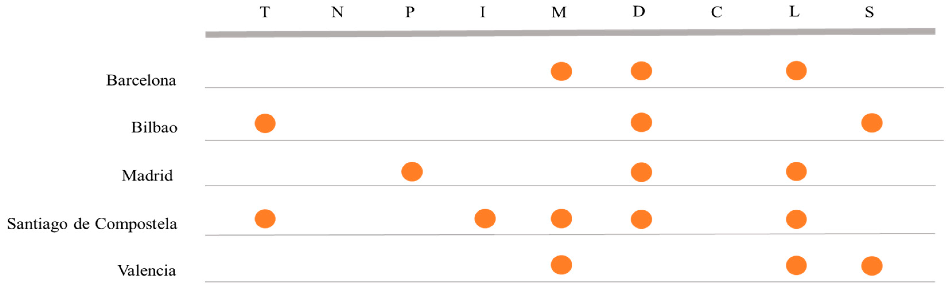 Sustainability 11 03575 g002 Sustainability 11 03575 g002