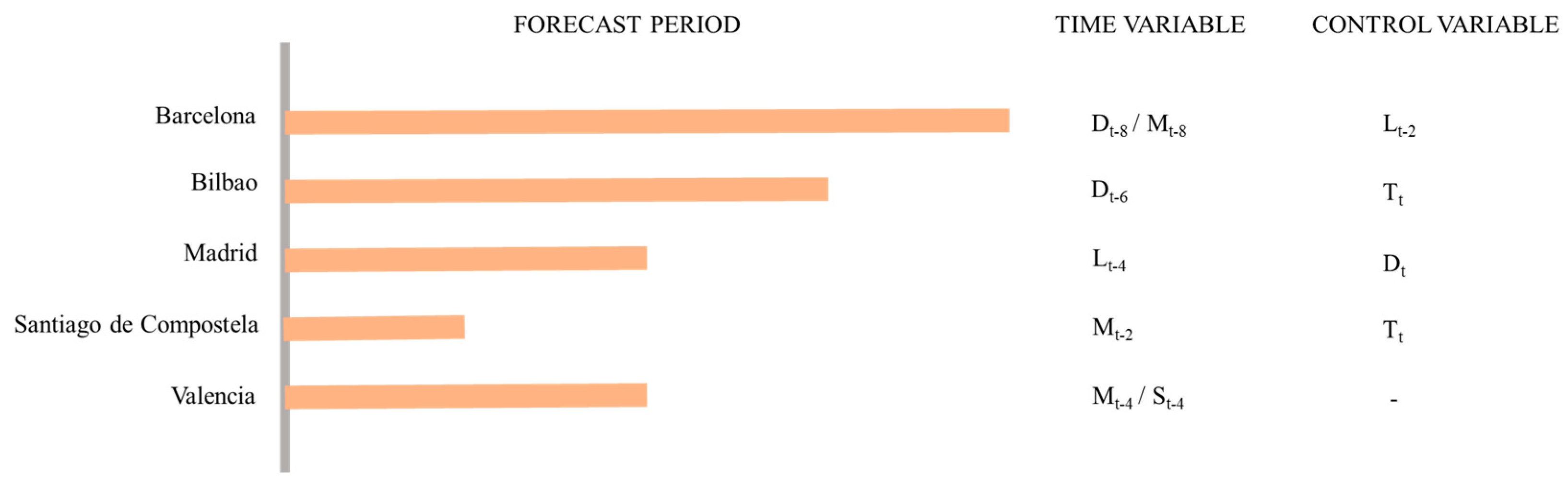 Sustainability 11 03575 g003 Sustainability 11 03575 g003