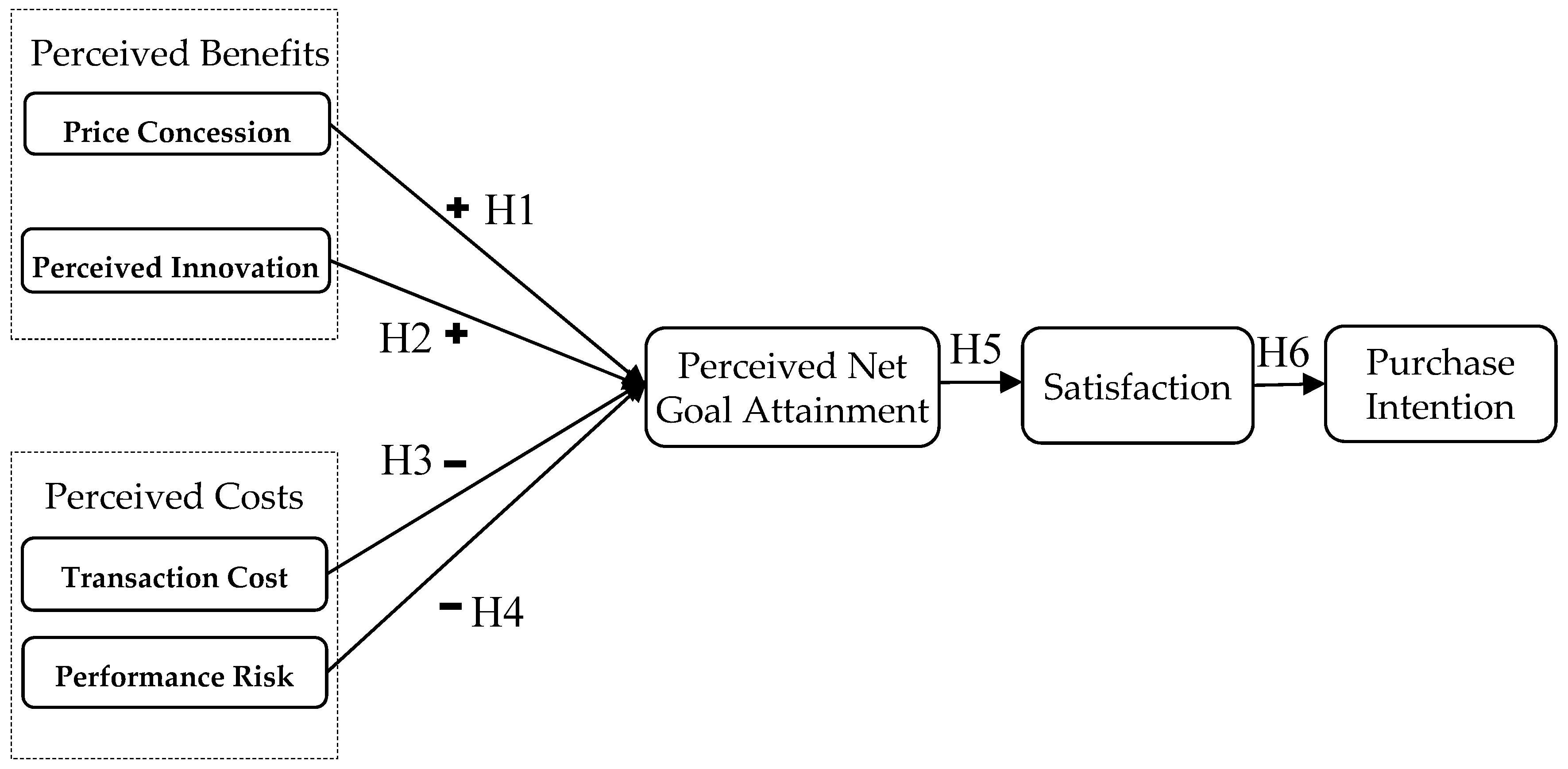 Sustainability 11 03579 g001