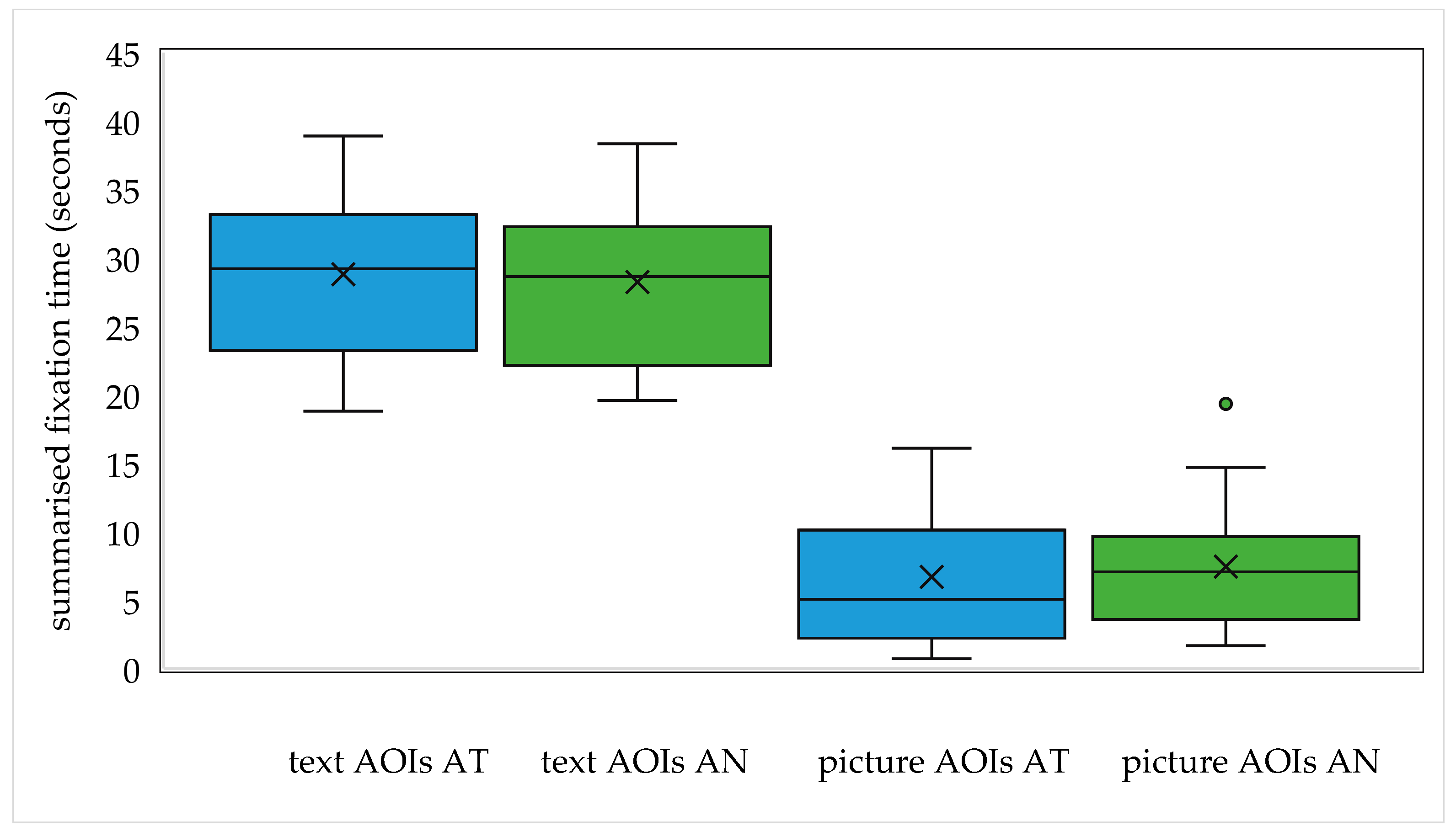 Sustainability 11 03580 g002