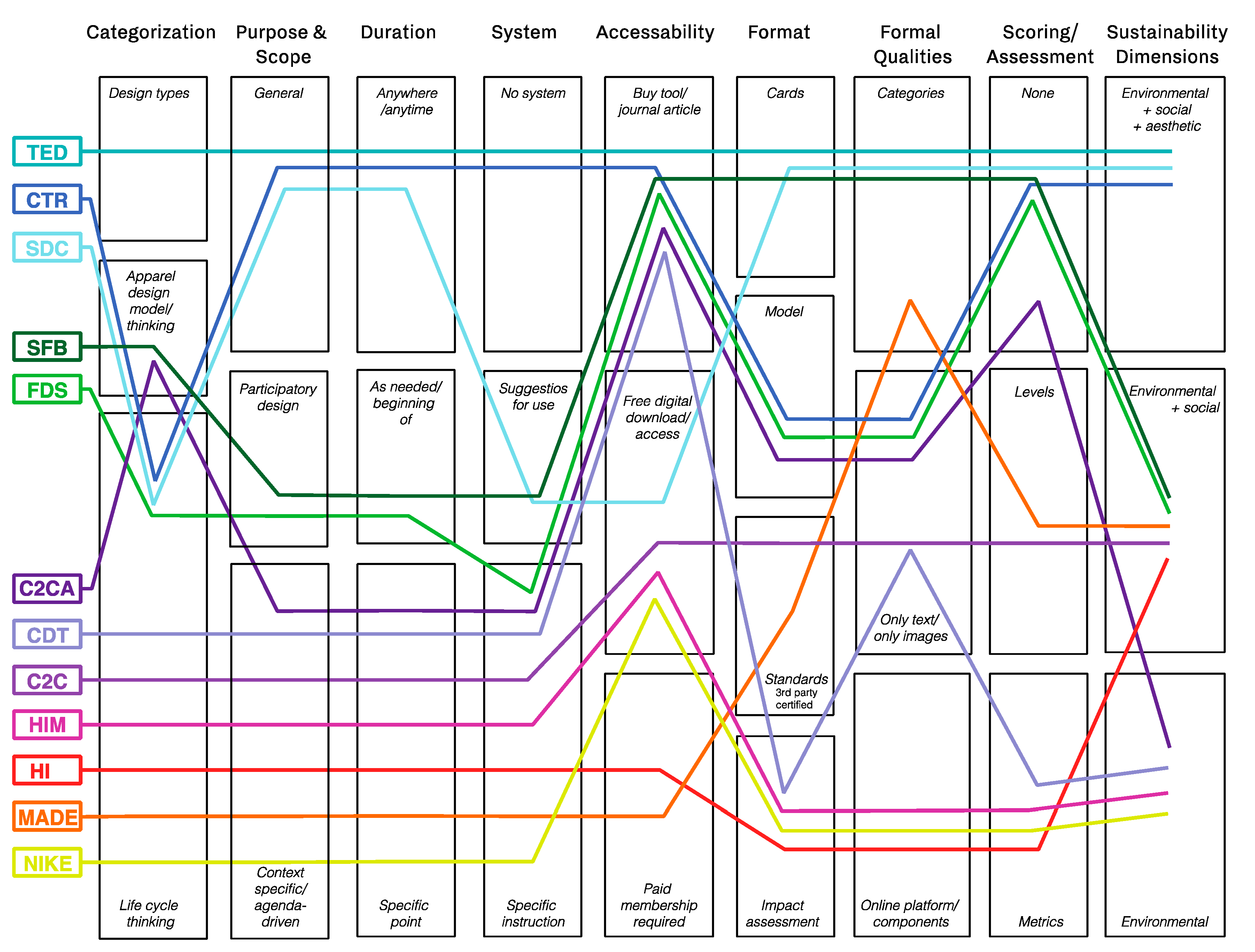 Sustainability 11 03581 g004