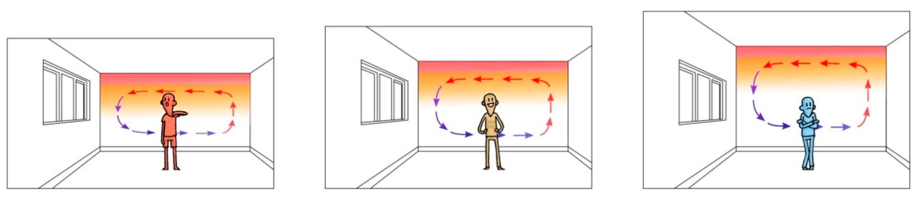 Sustainability 11 03582 g003