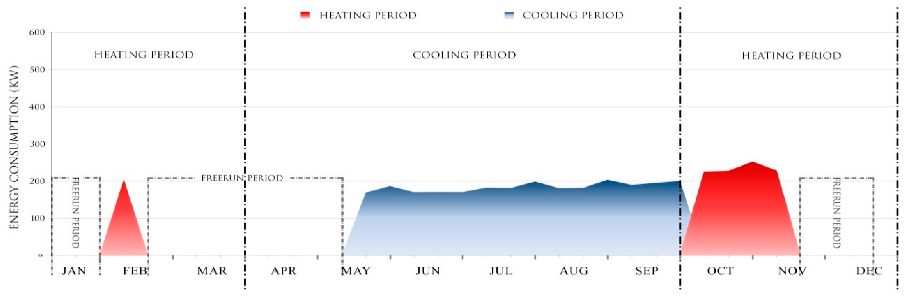 Sustainability 11 03582 g006