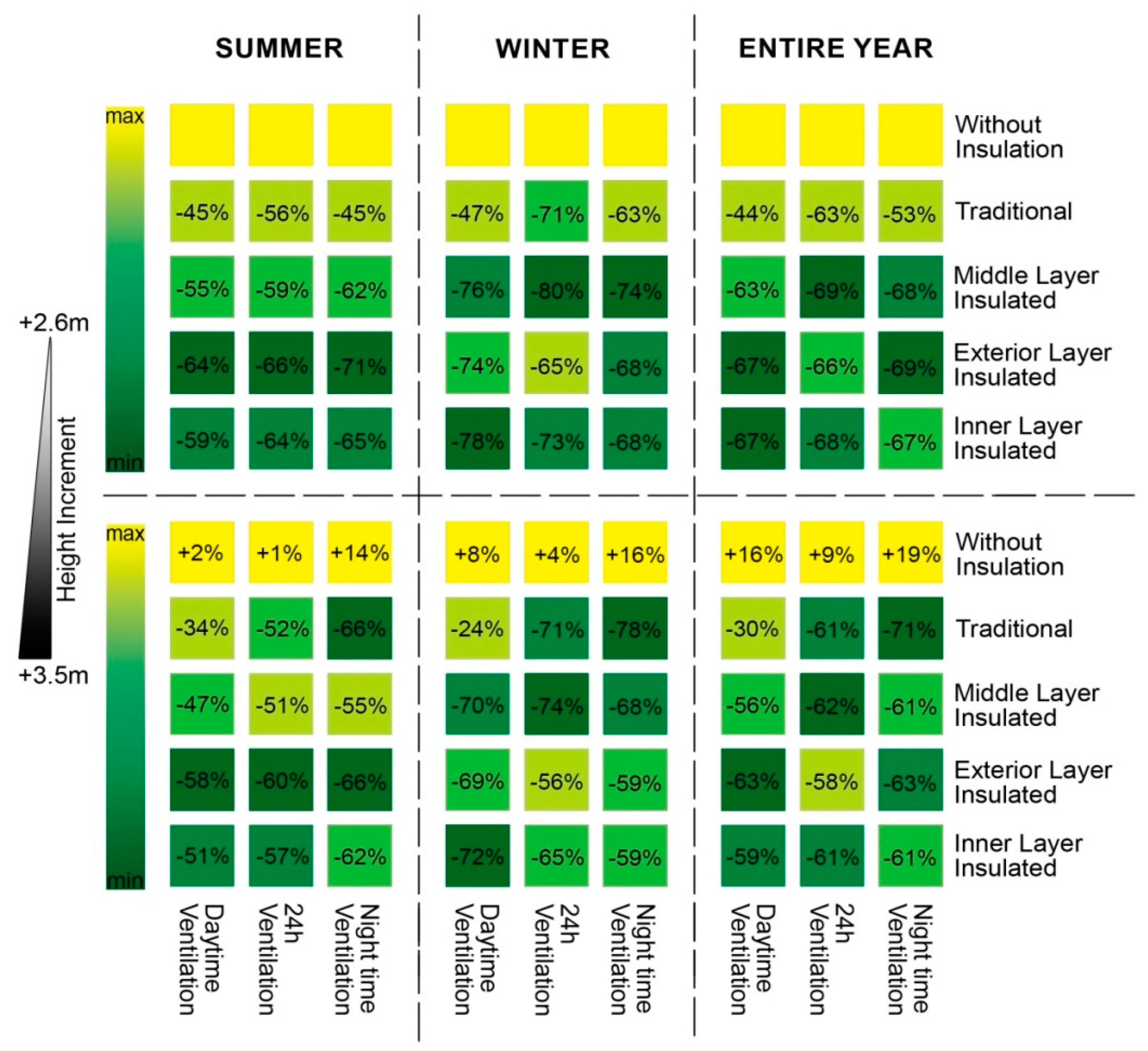 Sustainability 11 03582 g011
