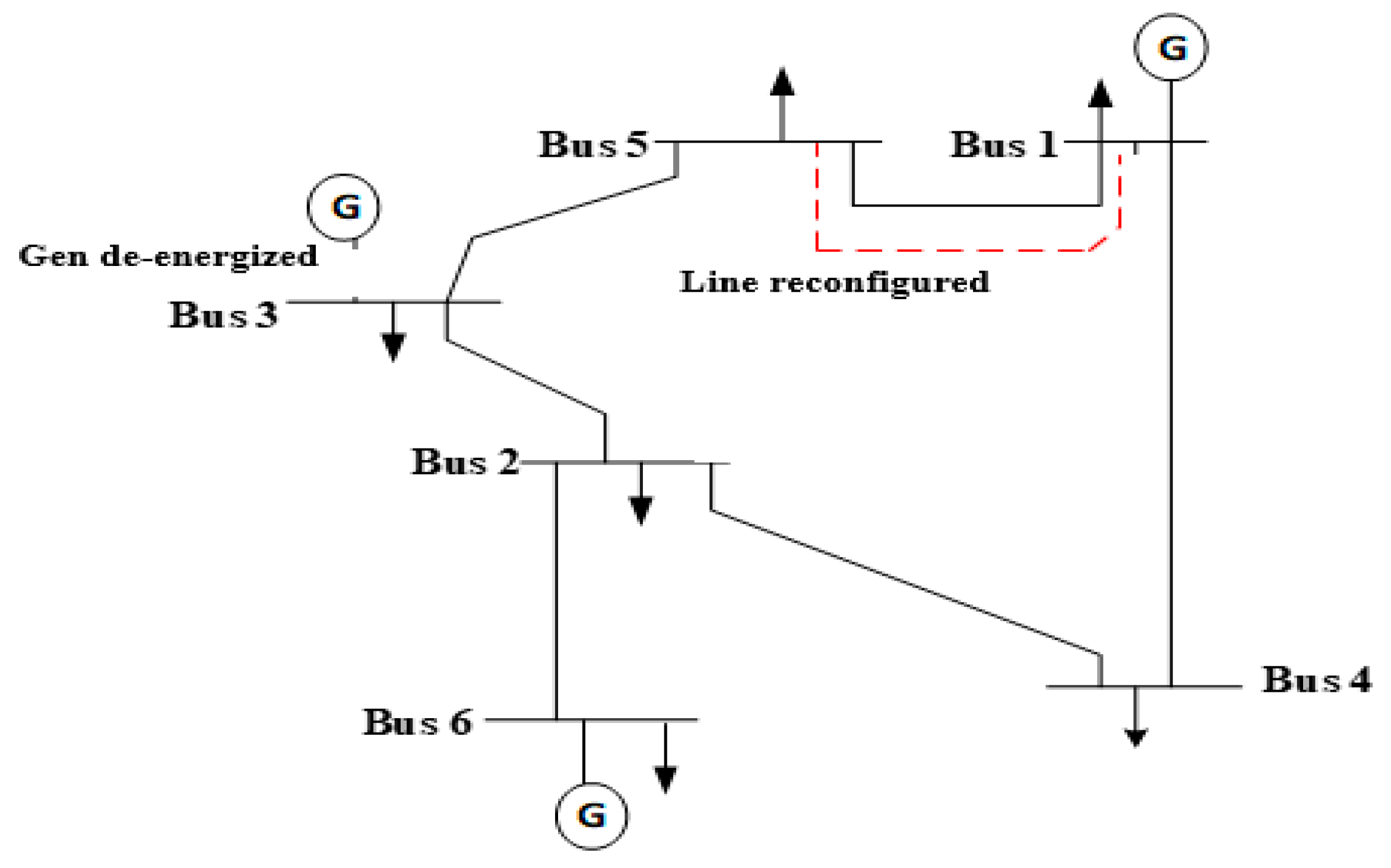 Sustainability 11 03586 g005
