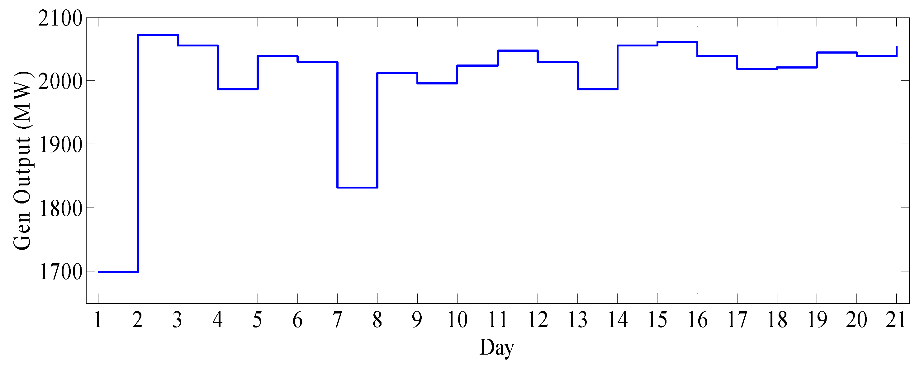 Sustainability 11 03586 g007