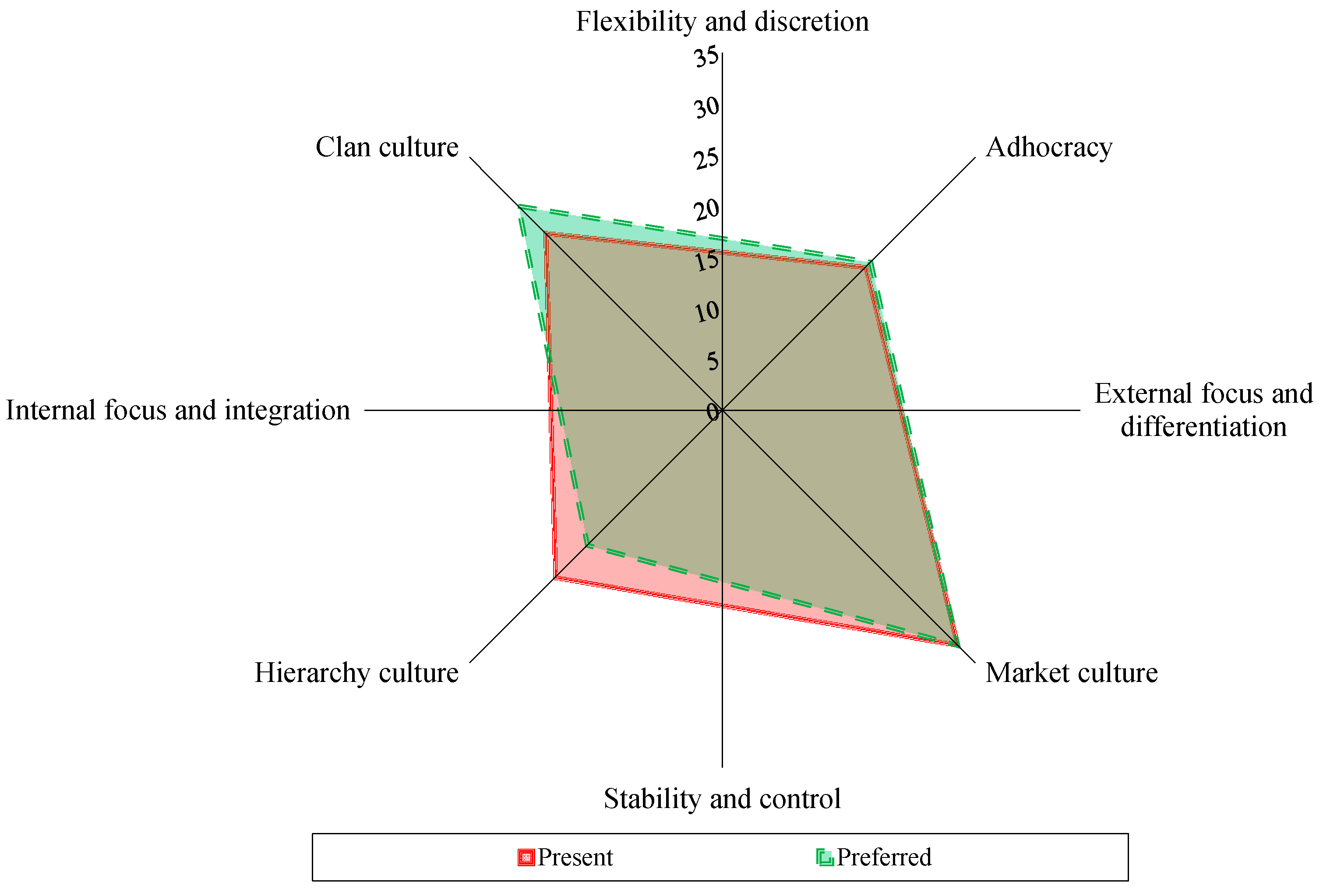 Sustainability 11 03587 g001