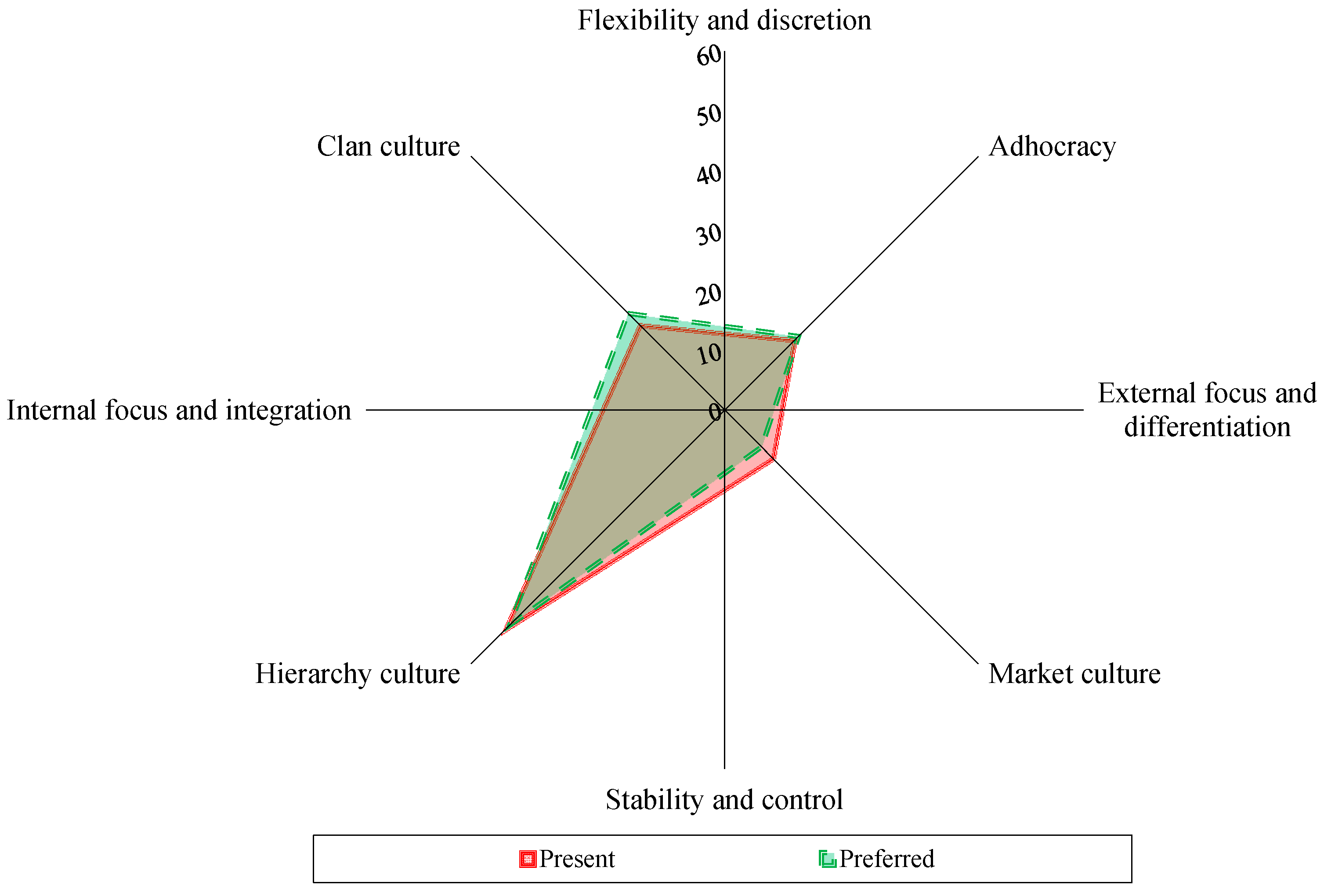 Sustainability 11 03587 g002