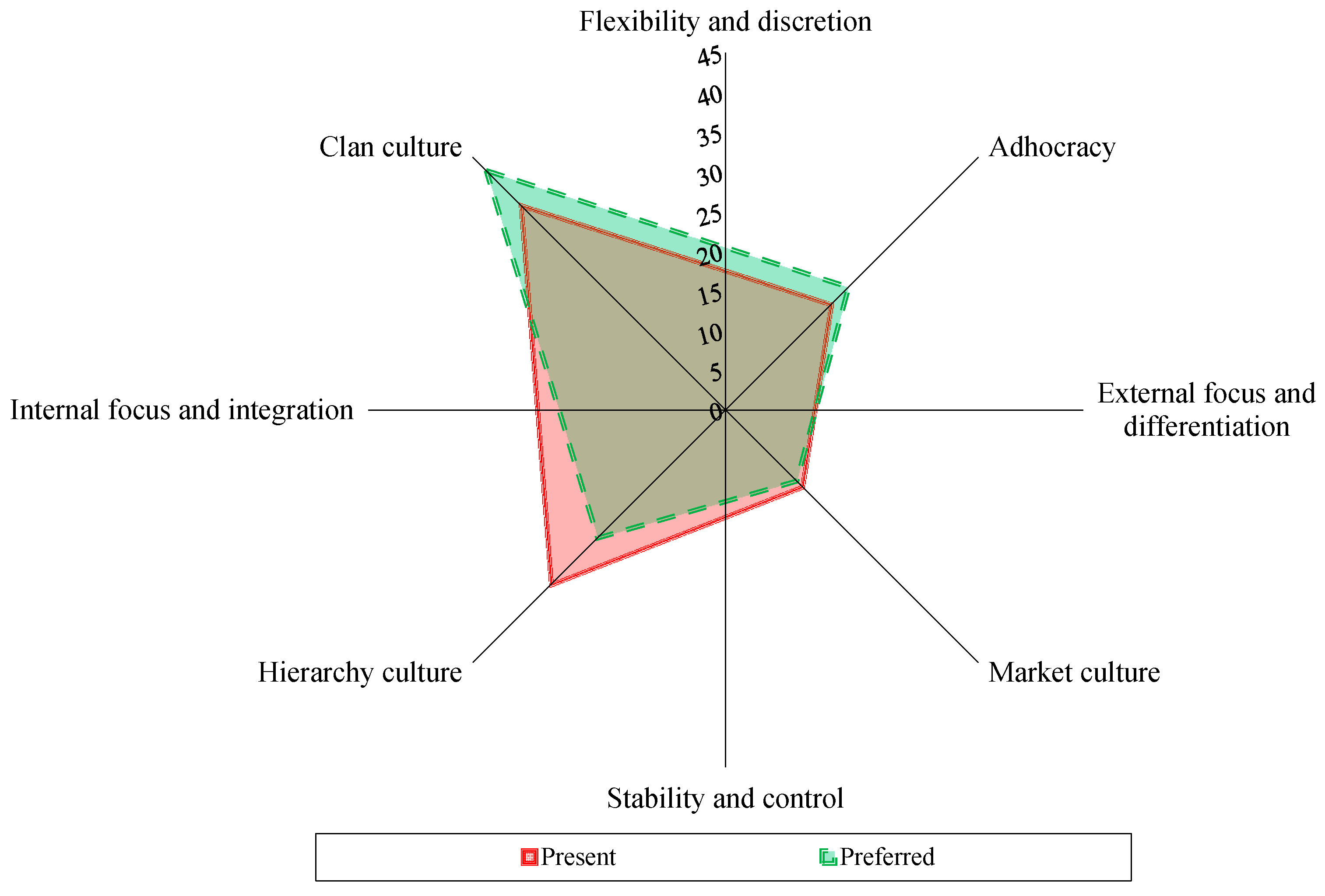 Sustainability 11 03587 g004