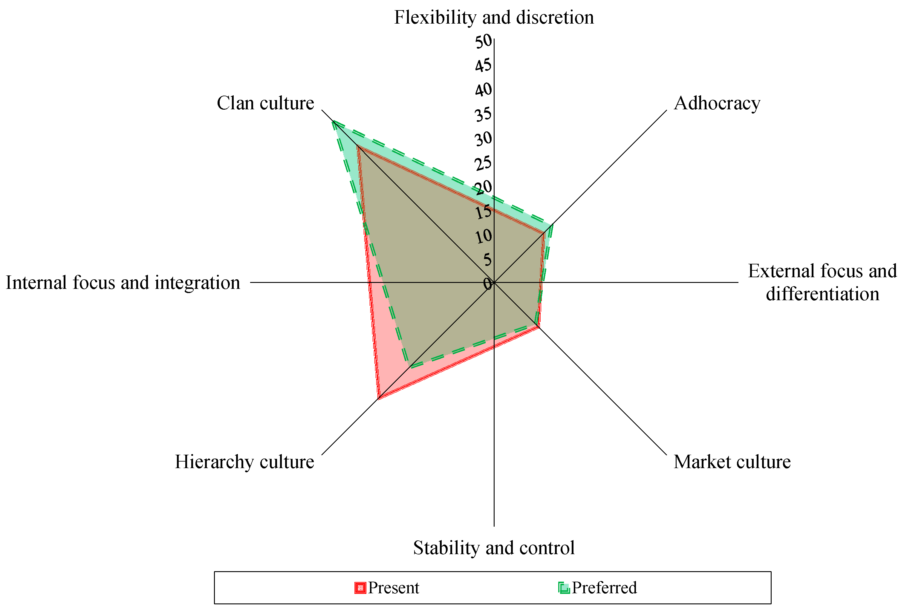 Sustainability 11 03587 g006