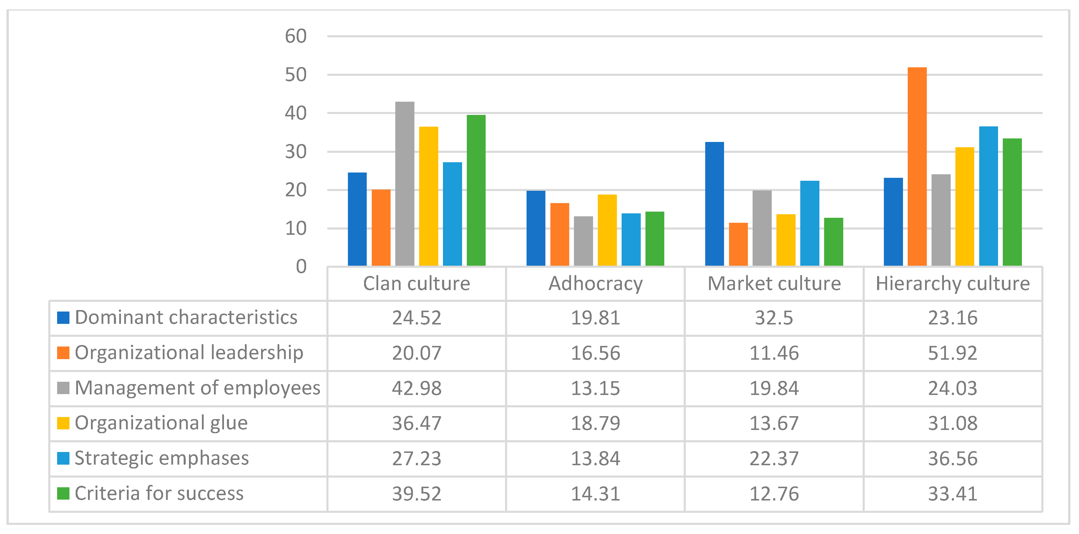 Sustainability 11 03587 g008