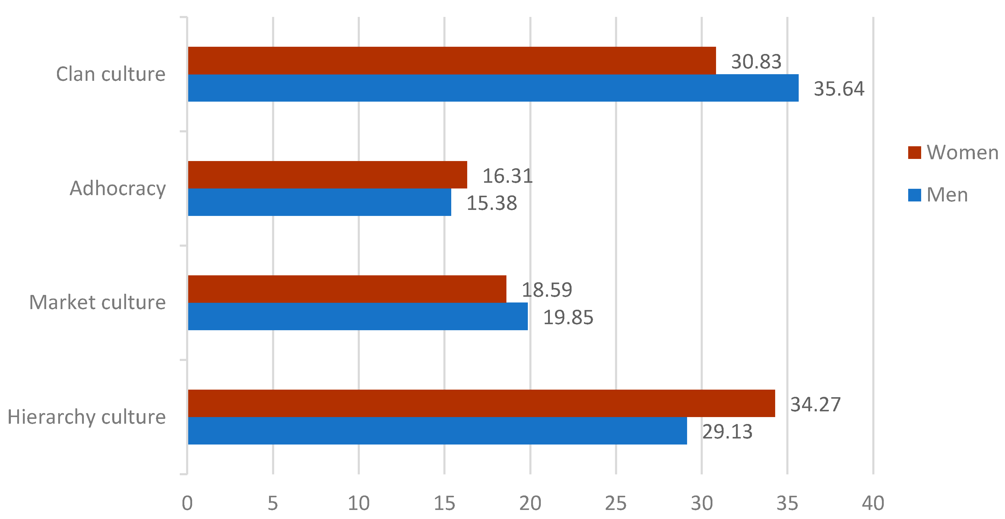 Sustainability 11 03587 g009