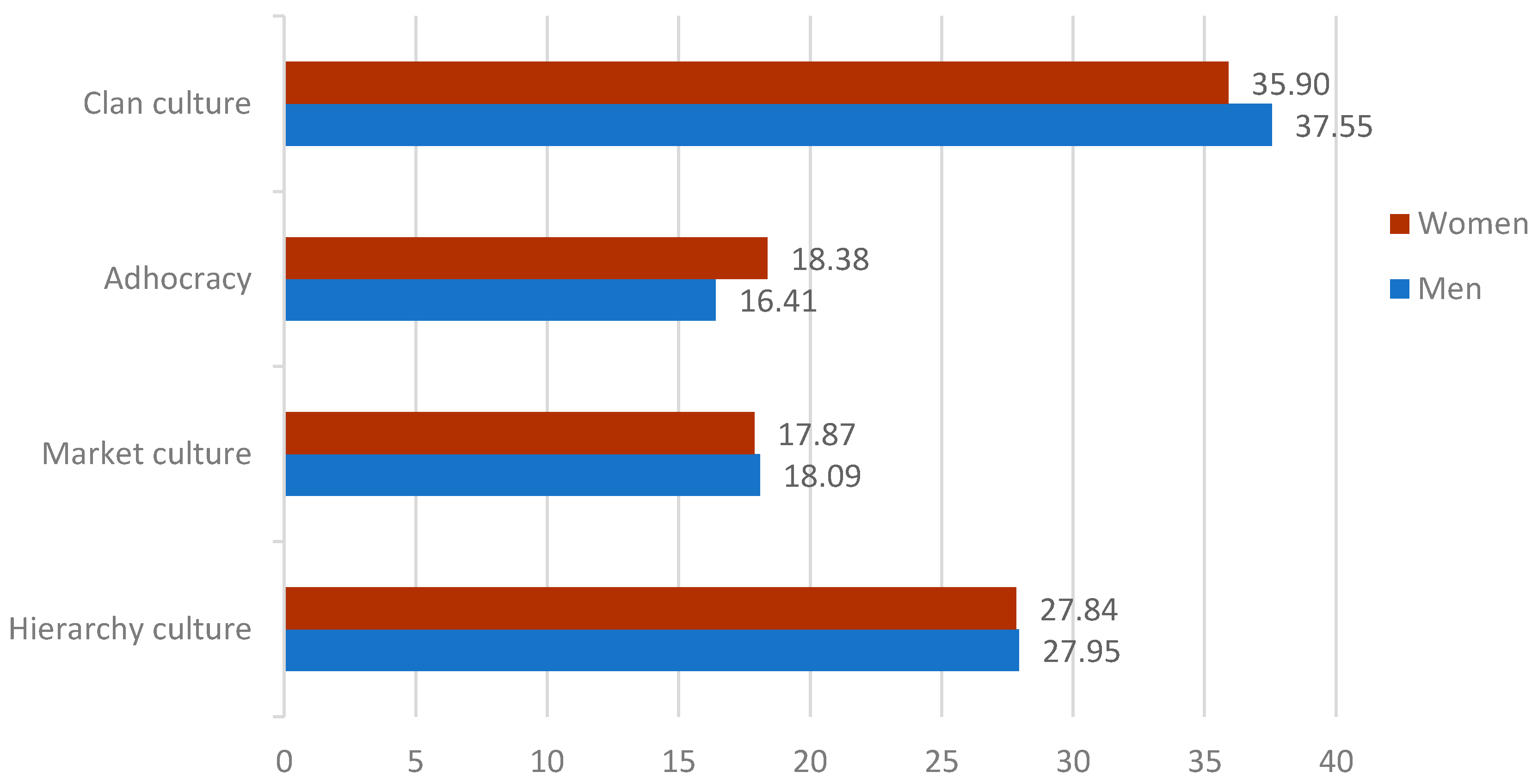 Sustainability 11 03587 g010