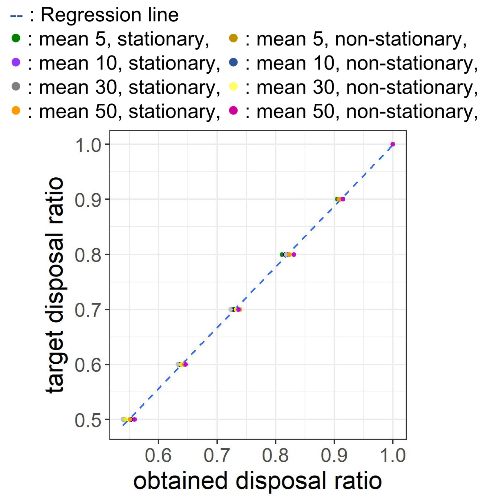 Sustainability 11 03589 g0a6
