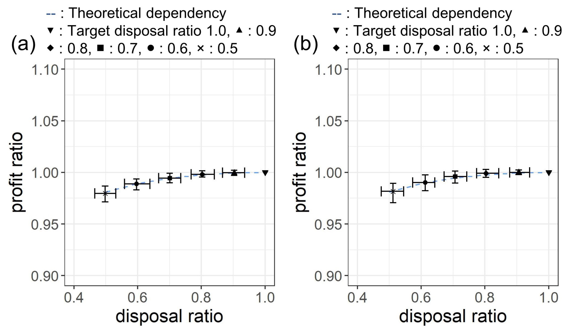 Sustainability 11 03589 g0a7