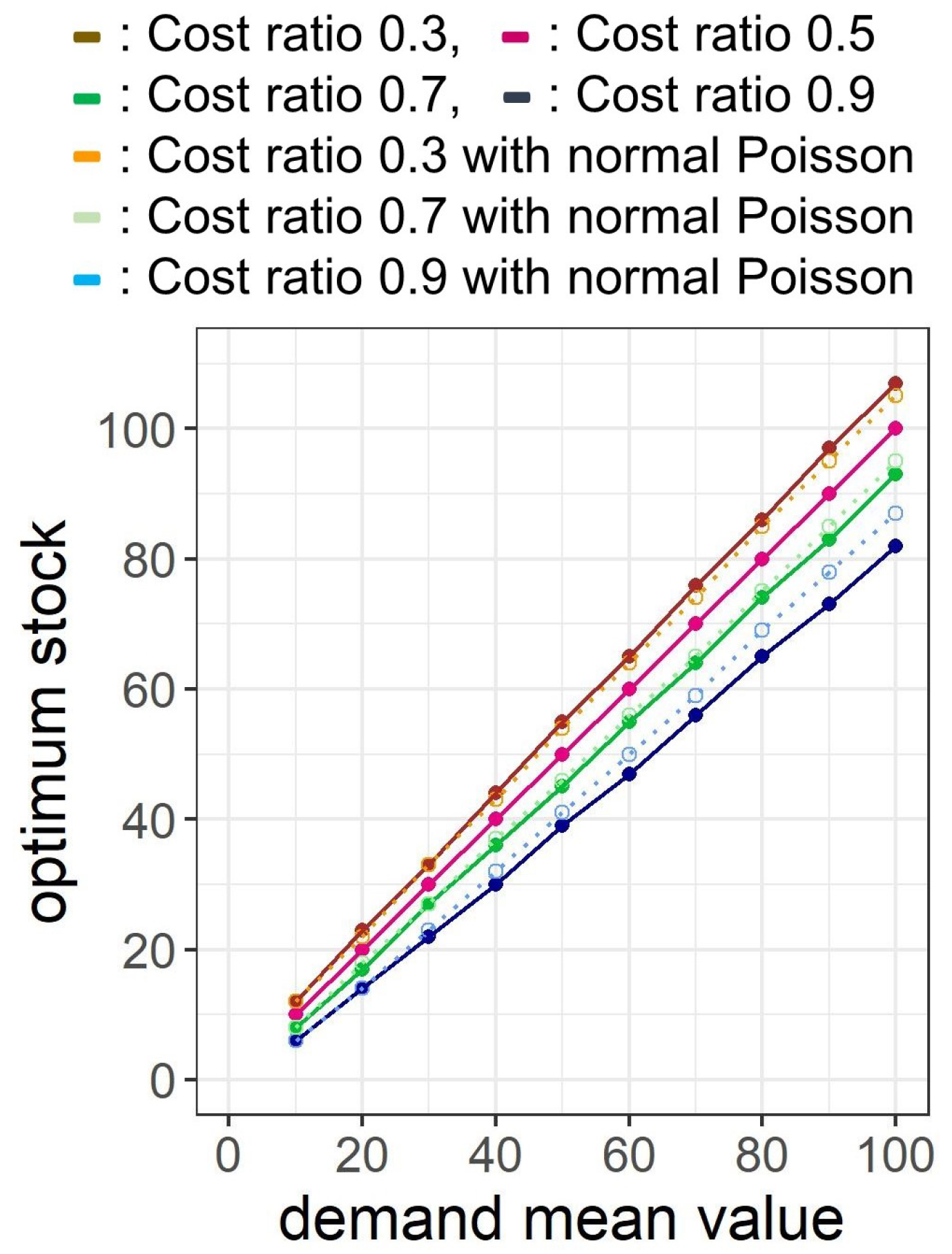 Sustainability 11 03589 g0a8