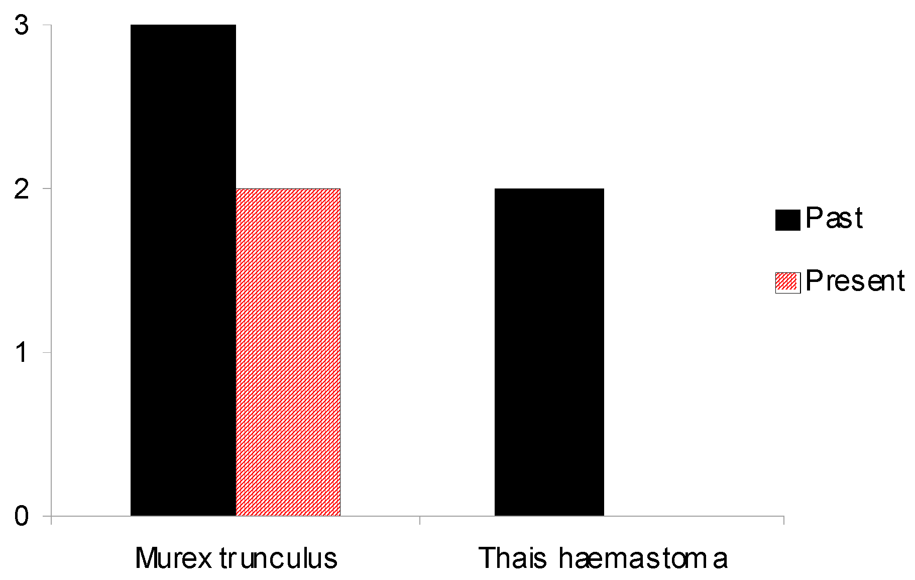 Sustainability 11 03595 g002