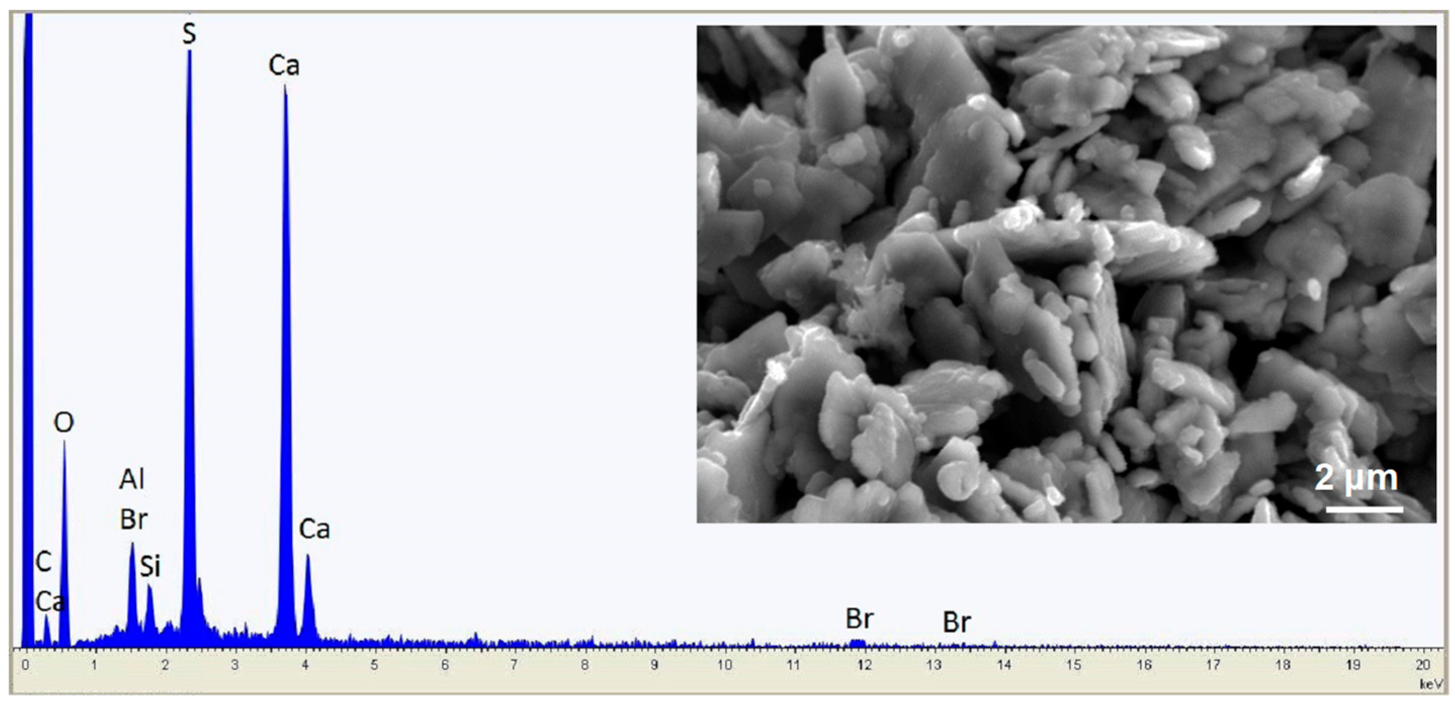 Sustainability 11 03595 g004