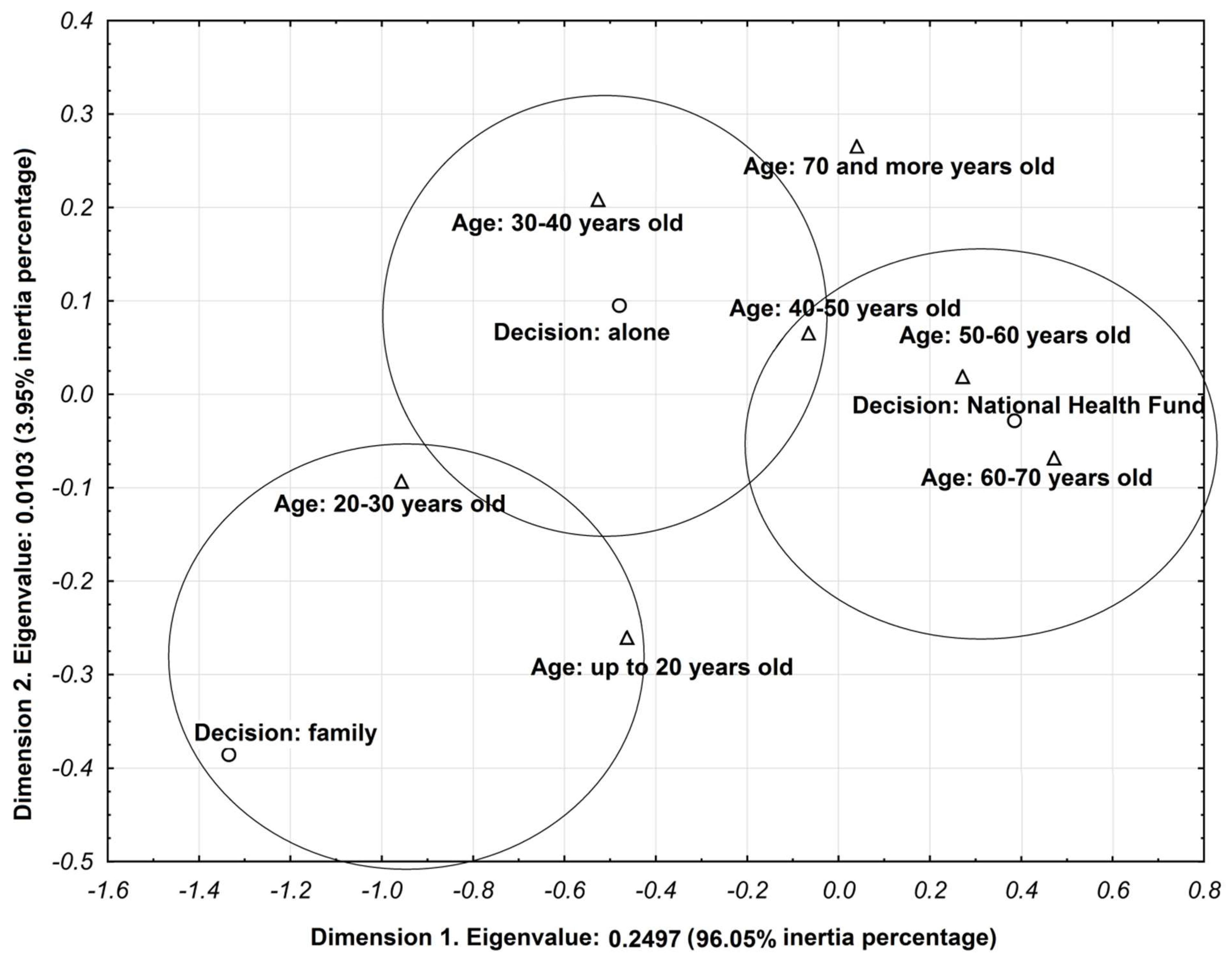 Sustainability 11 03598 g003