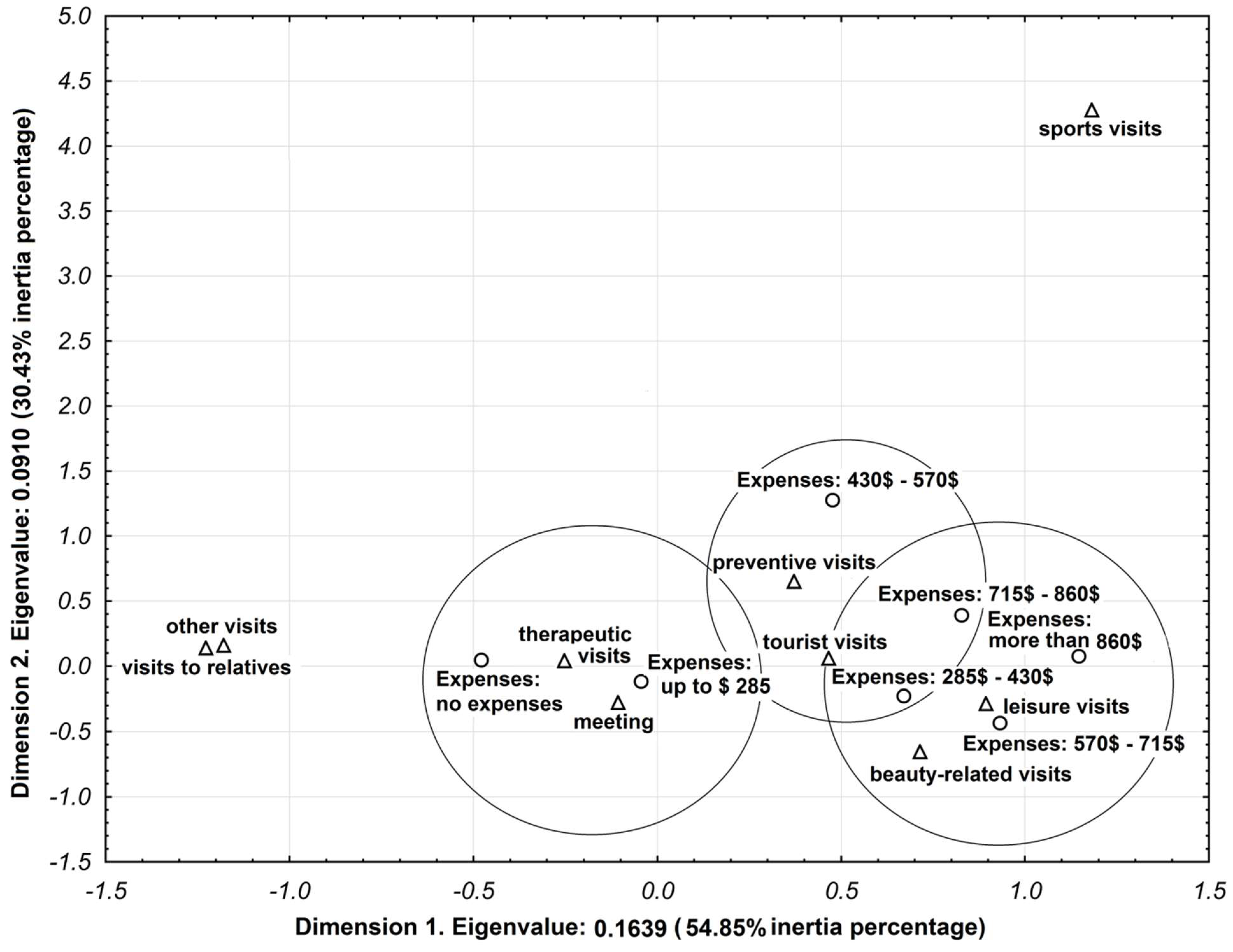 Sustainability 11 03598 g004