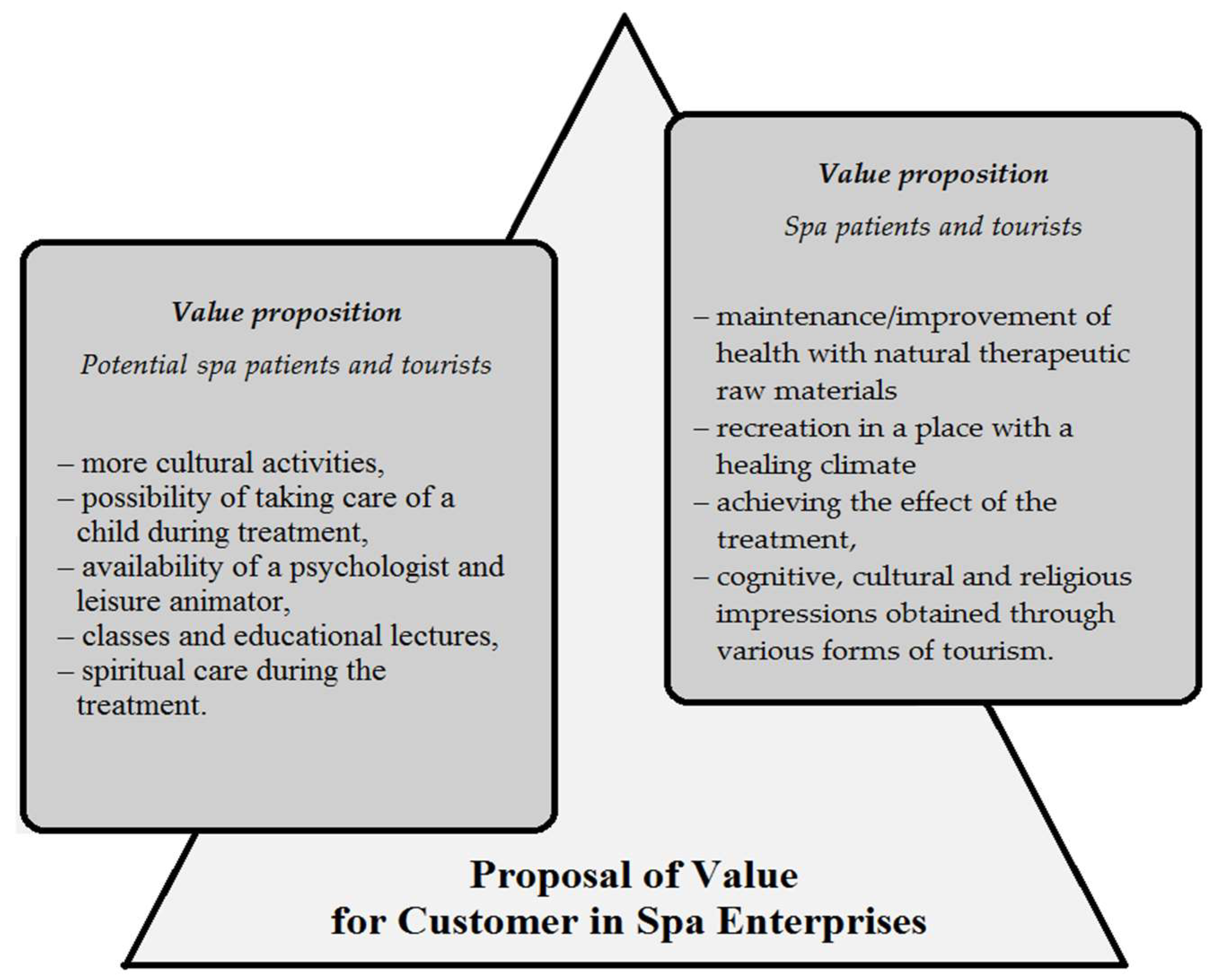 Sustainability 11 03598 g005