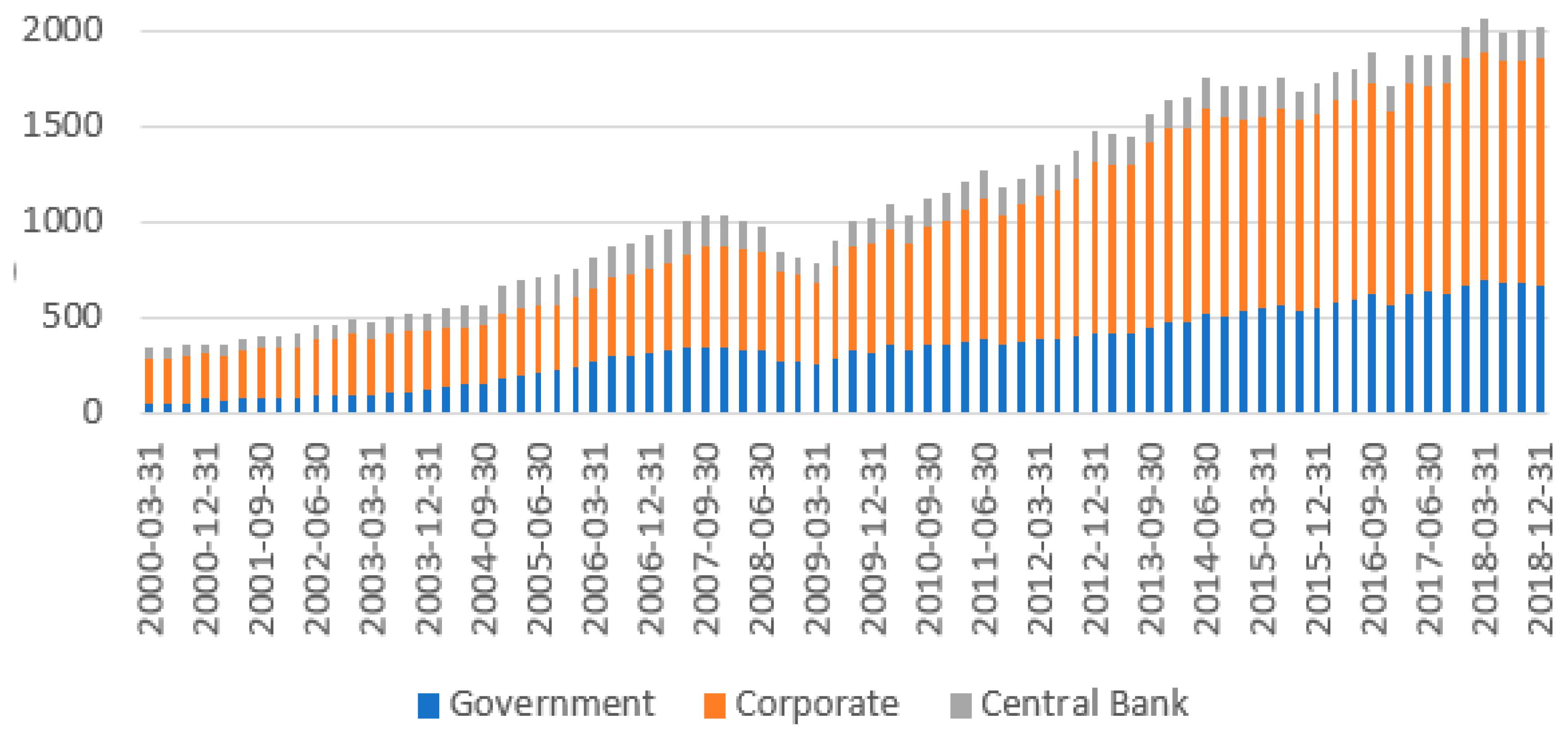 Sustainability 11 03603 g001