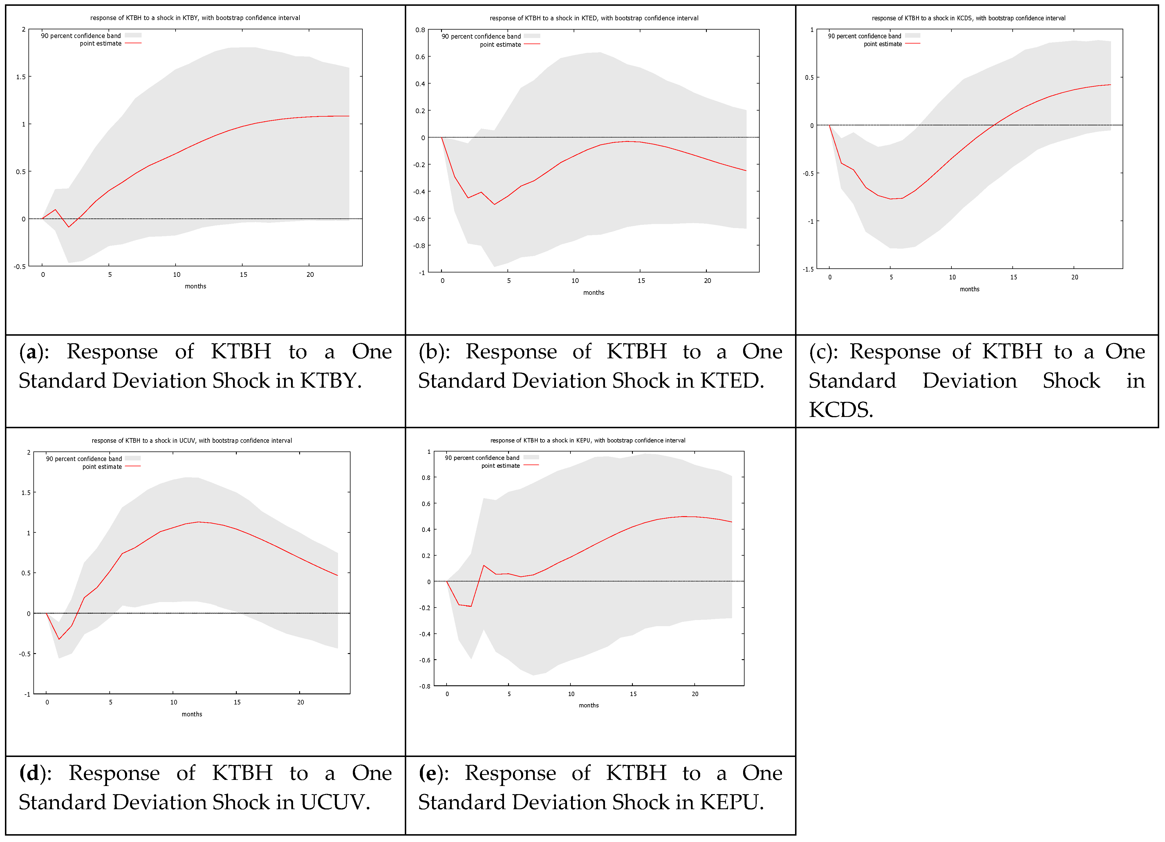 Sustainability 11 03603 g003