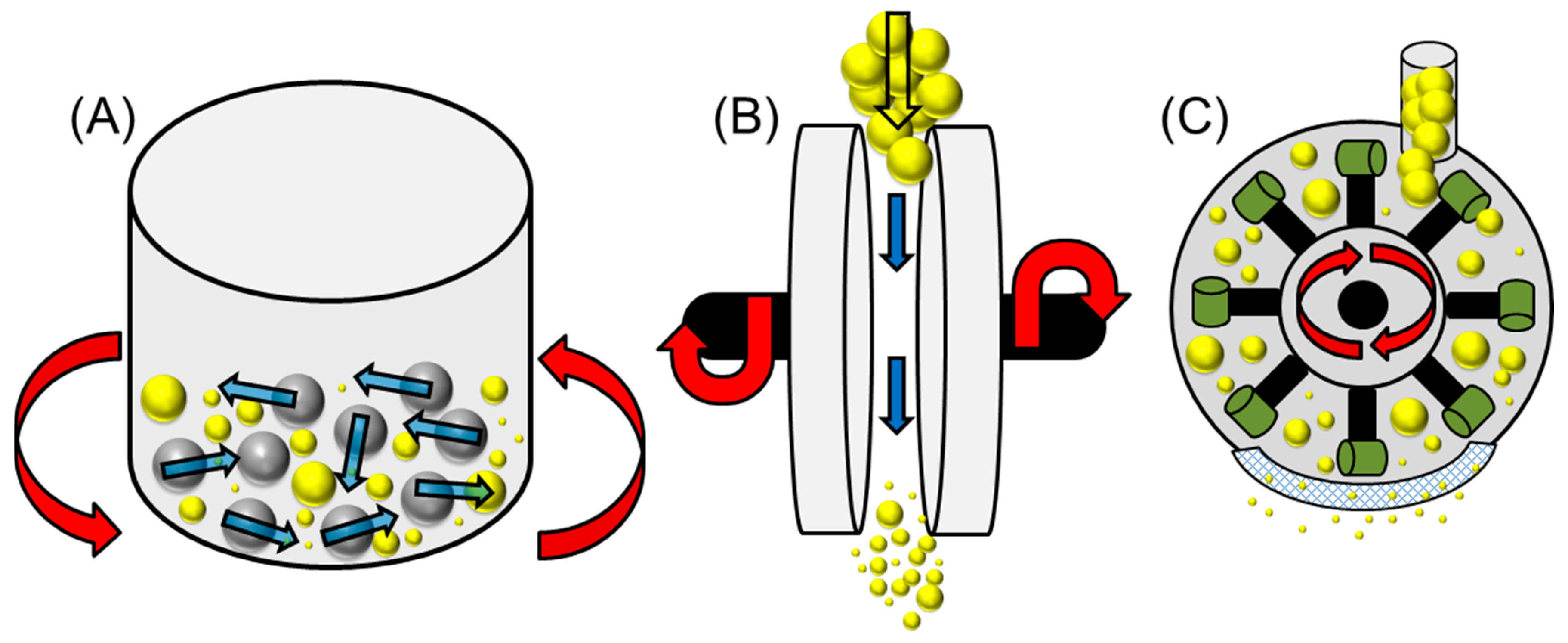 Sustainability 11 03604 g002