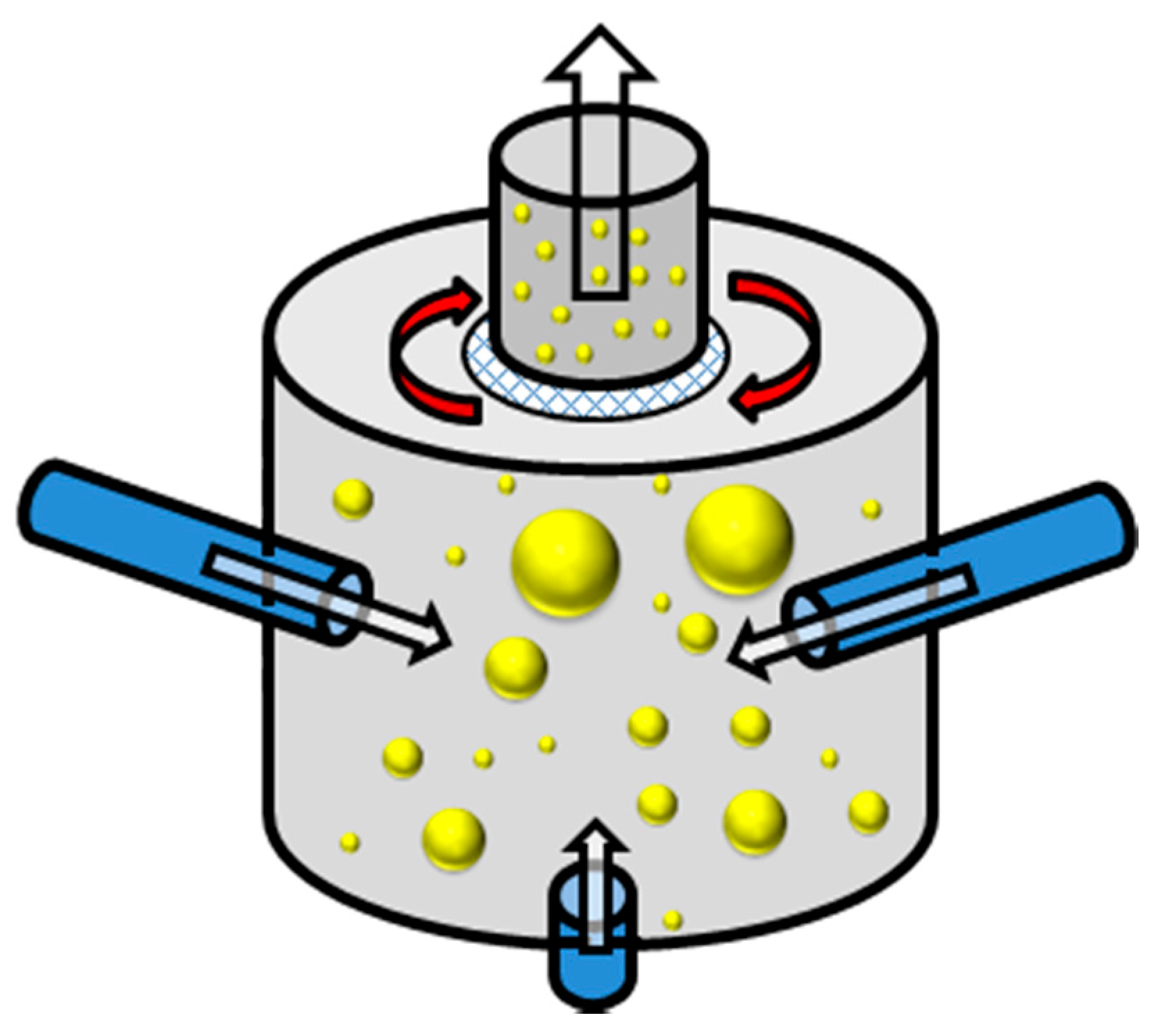 Sustainability 11 03604 g003