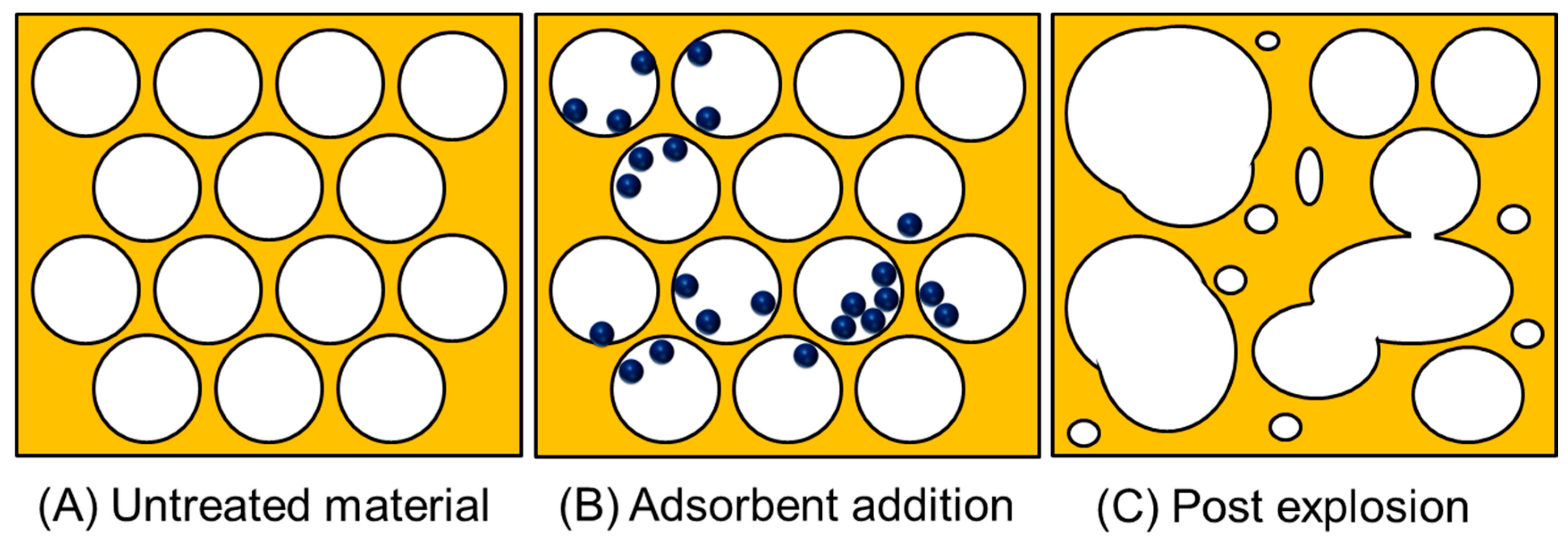 Sustainability 11 03604 g004