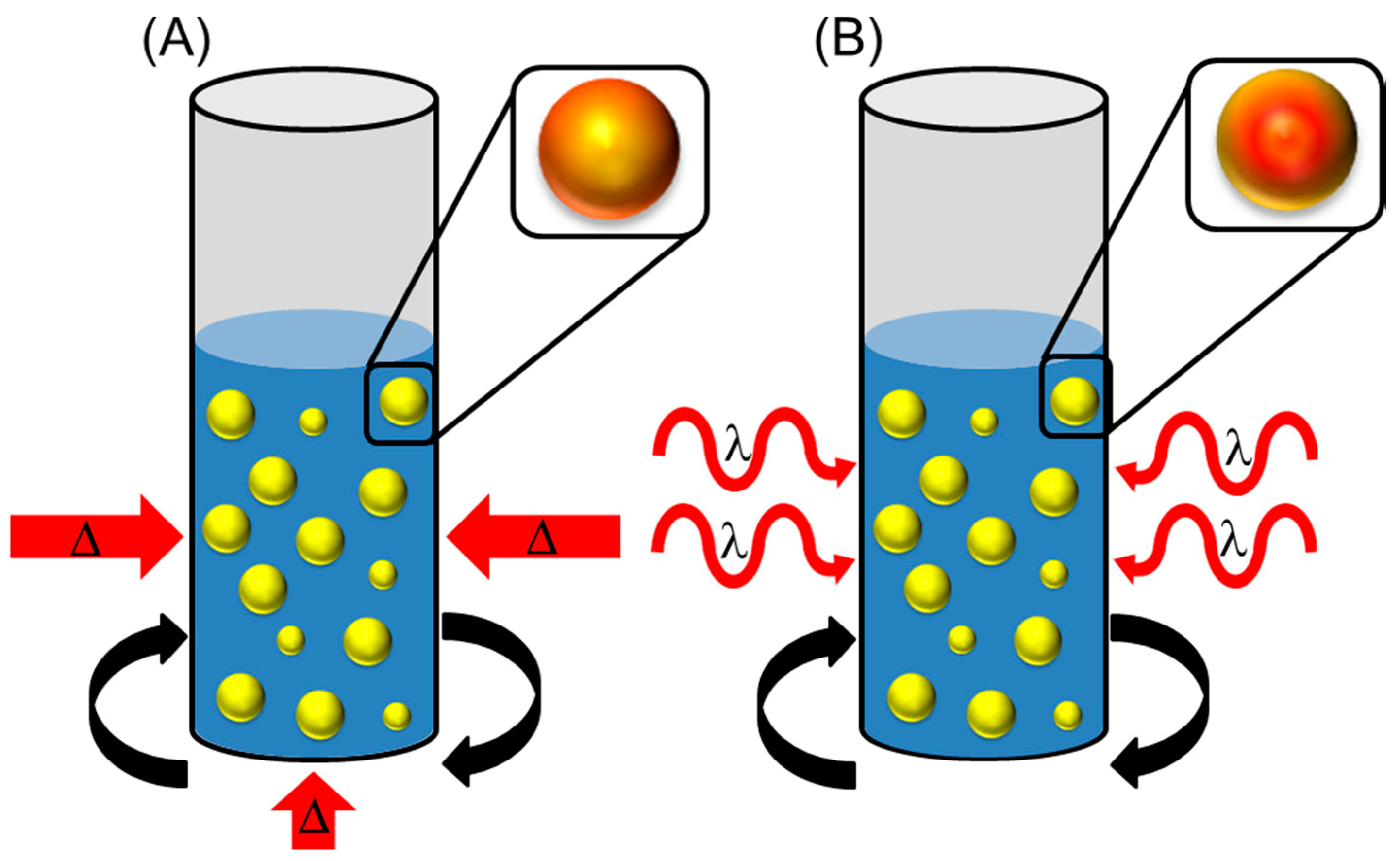 Sustainability 11 03604 g005