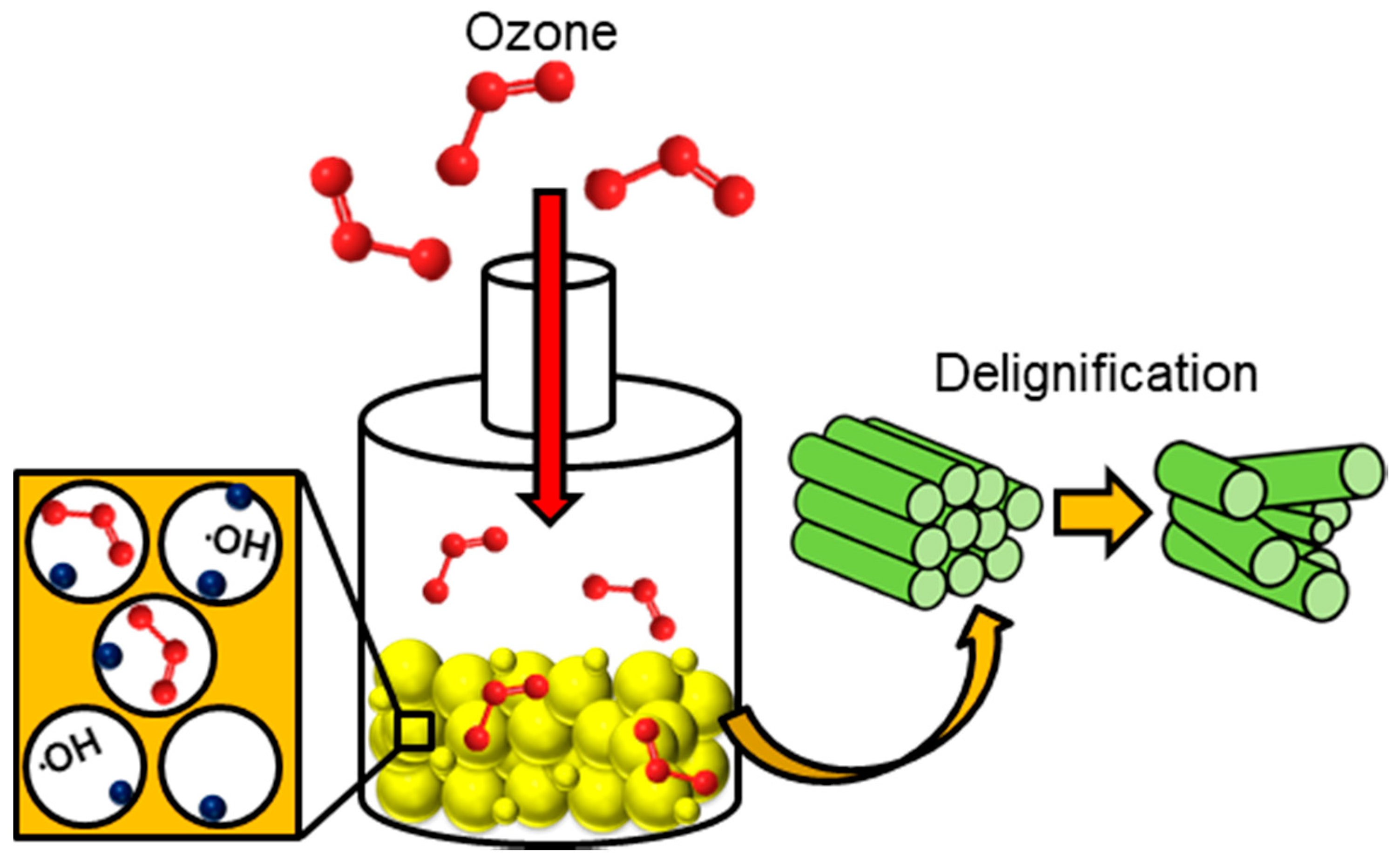 Sustainability 11 03604 g007