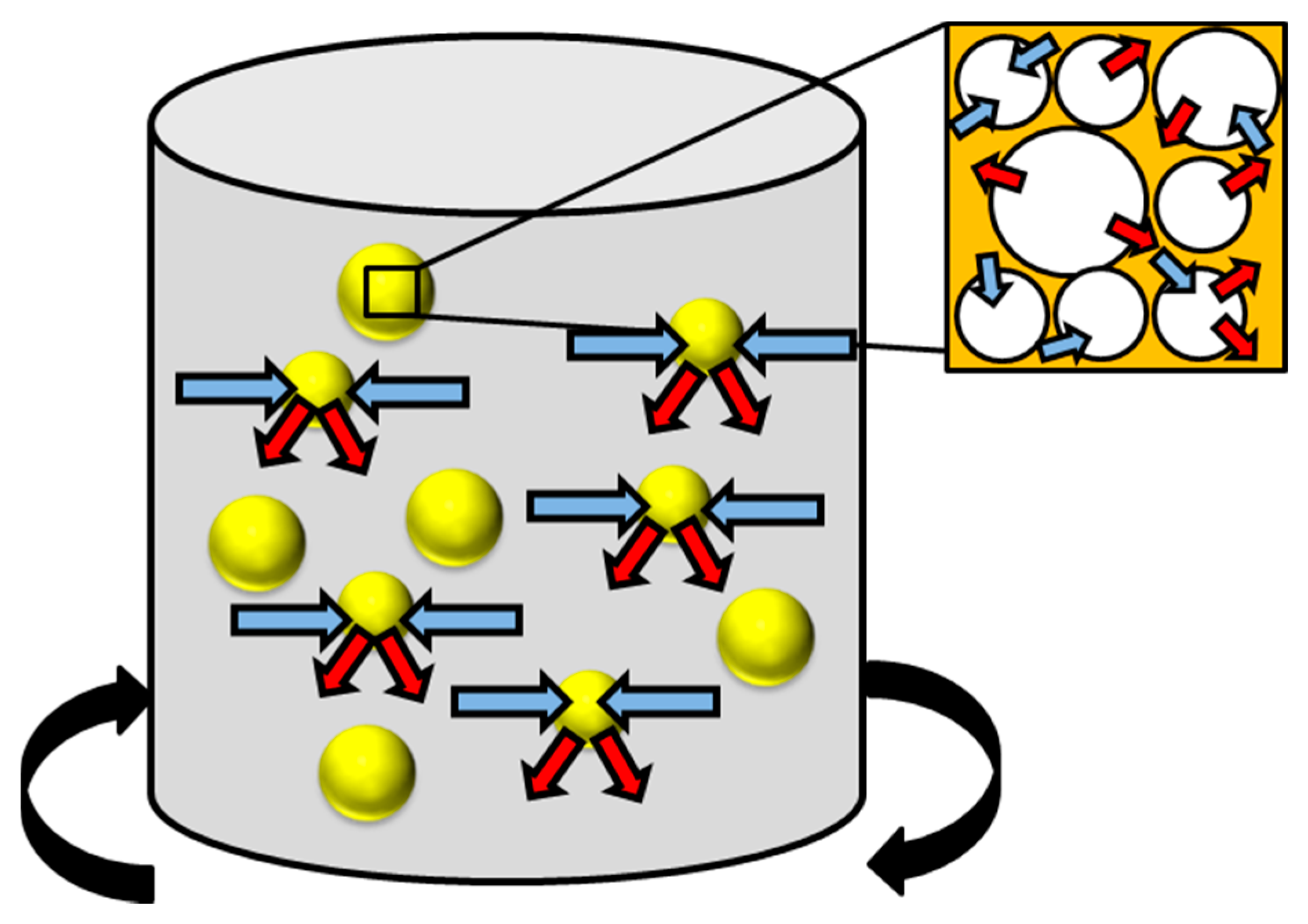 Sustainability 11 03604 g008