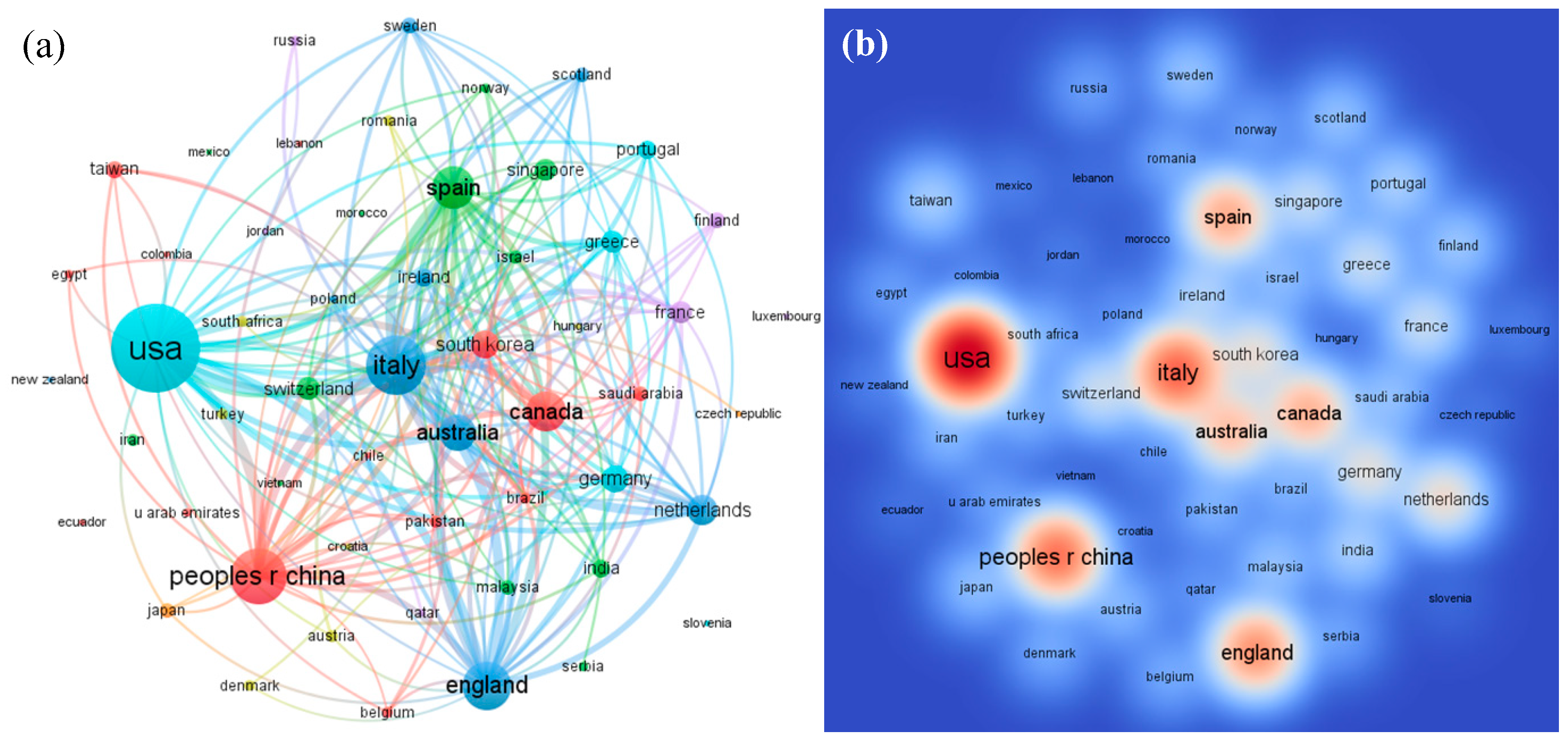Sustainability 11 03606 g007