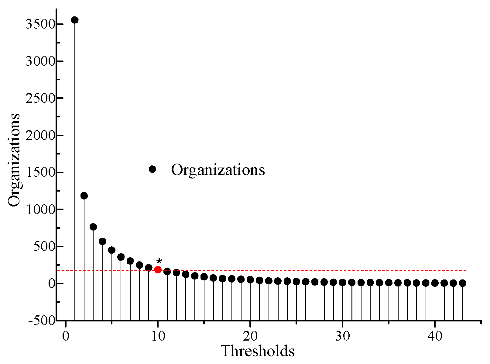 Sustainability 11 03606 g008