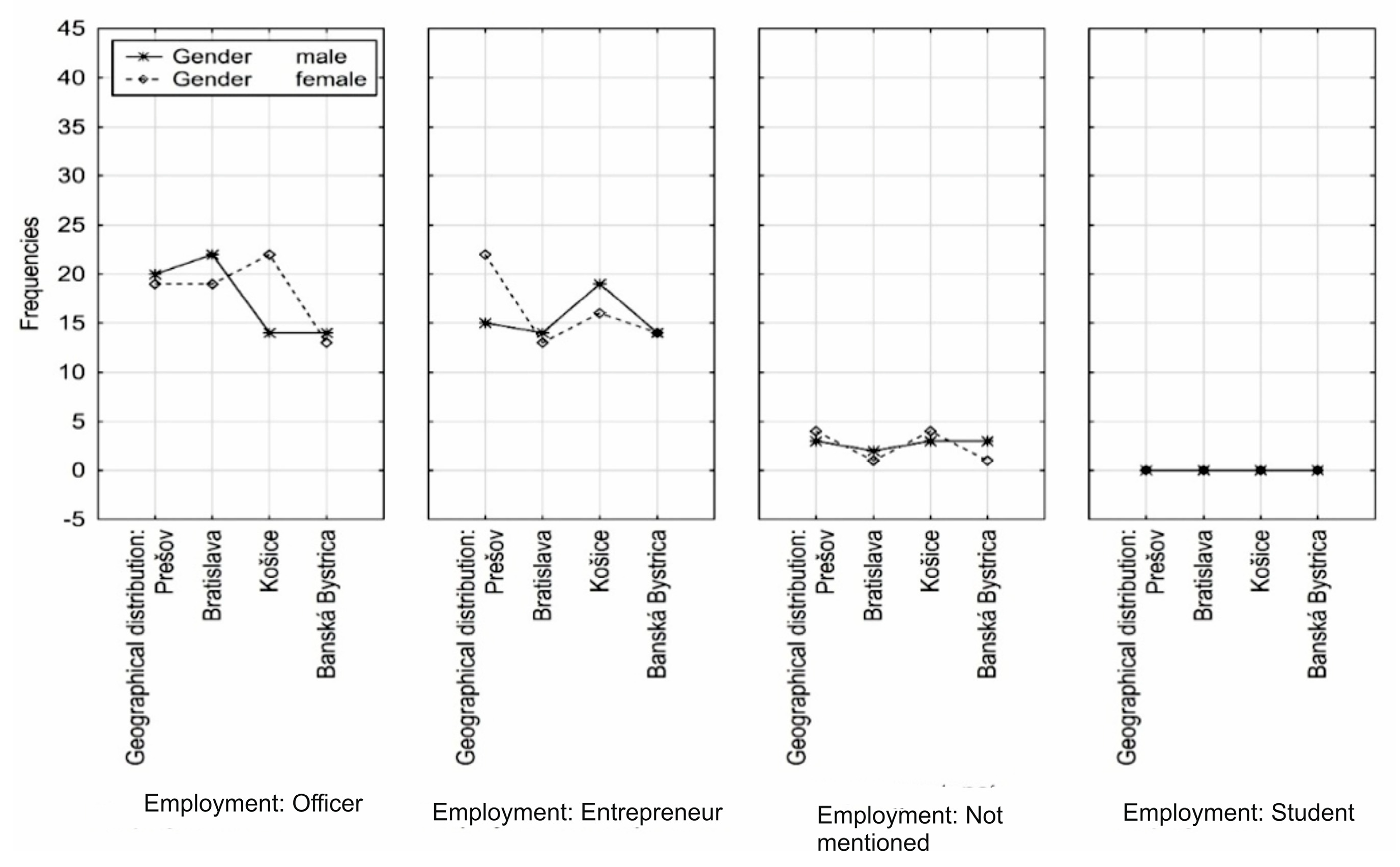 Sustainability 11 03609 g002